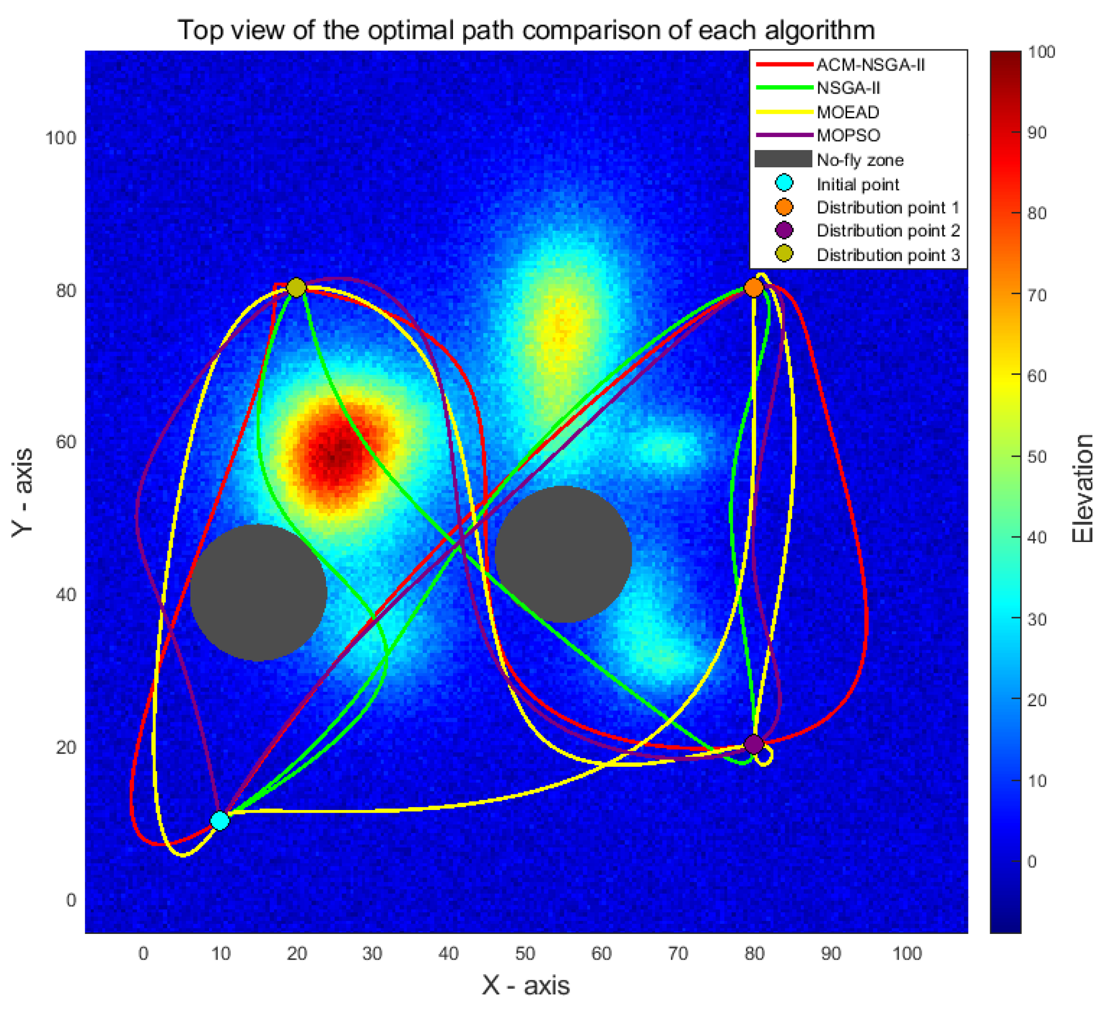 Symmetry 17 01818 g006
