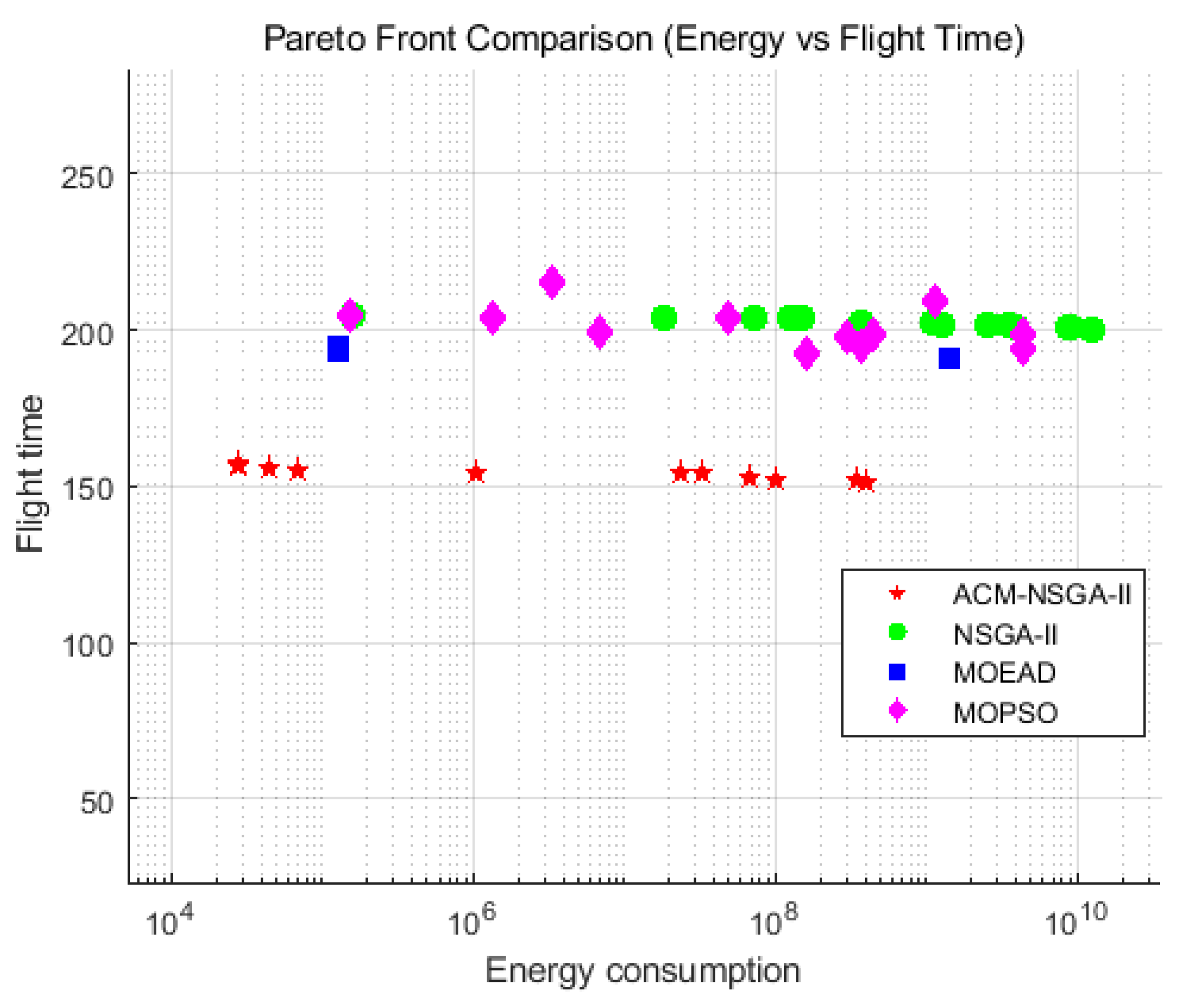 Symmetry 17 01818 g008