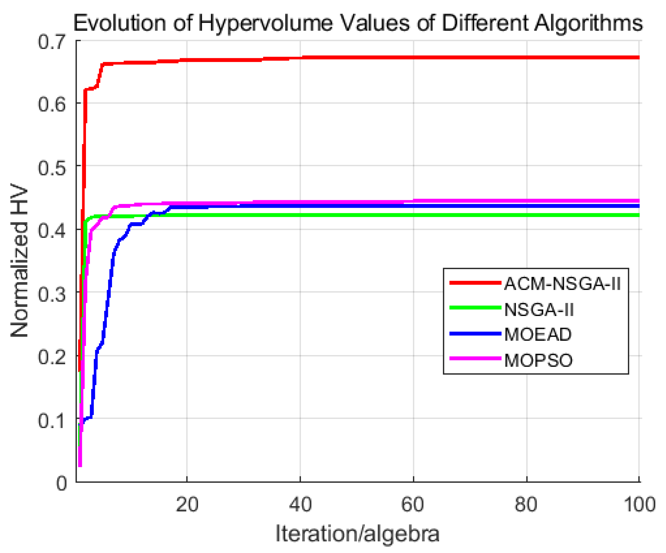 Symmetry 17 01818 g009