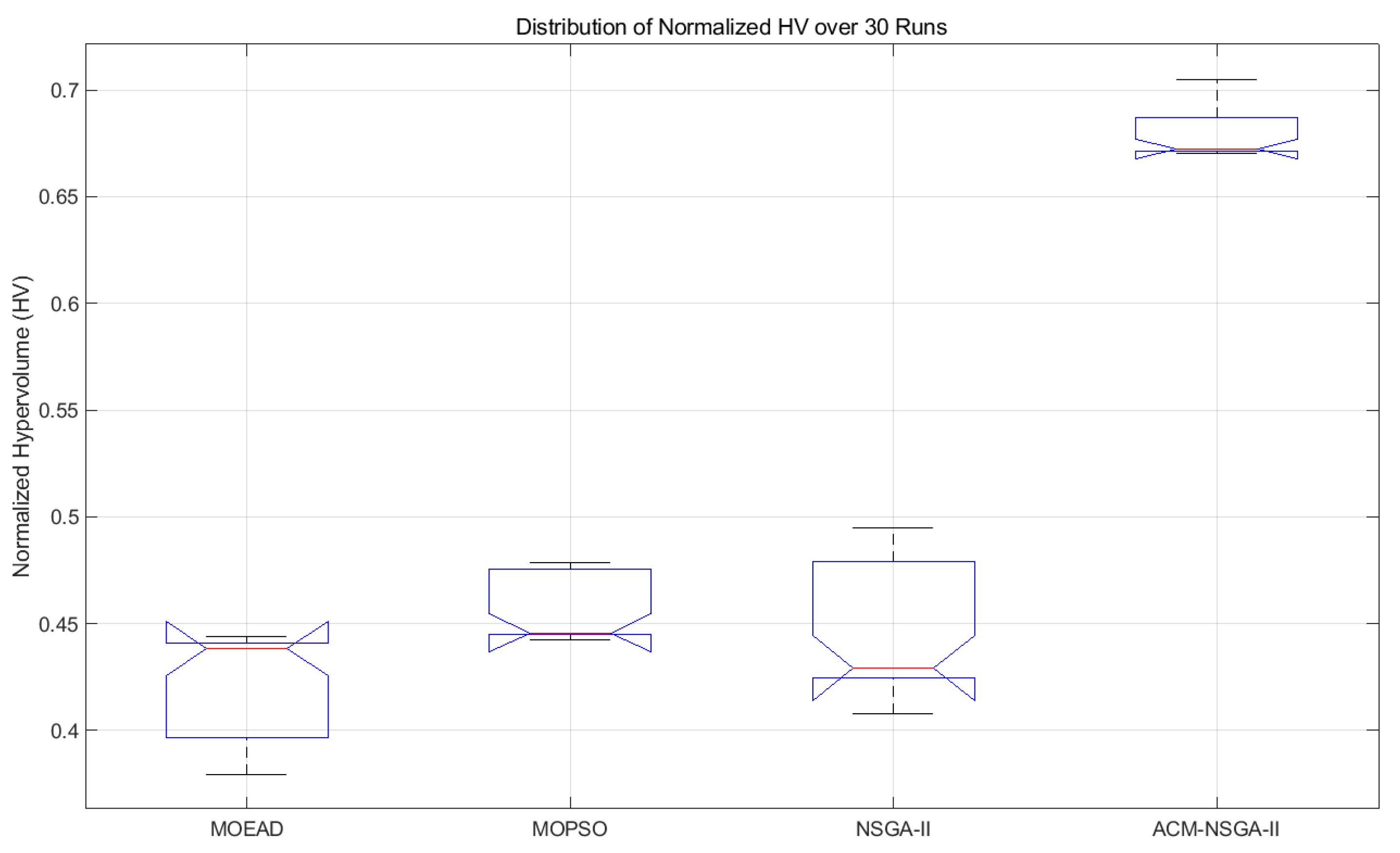 Symmetry 17 01818 g010