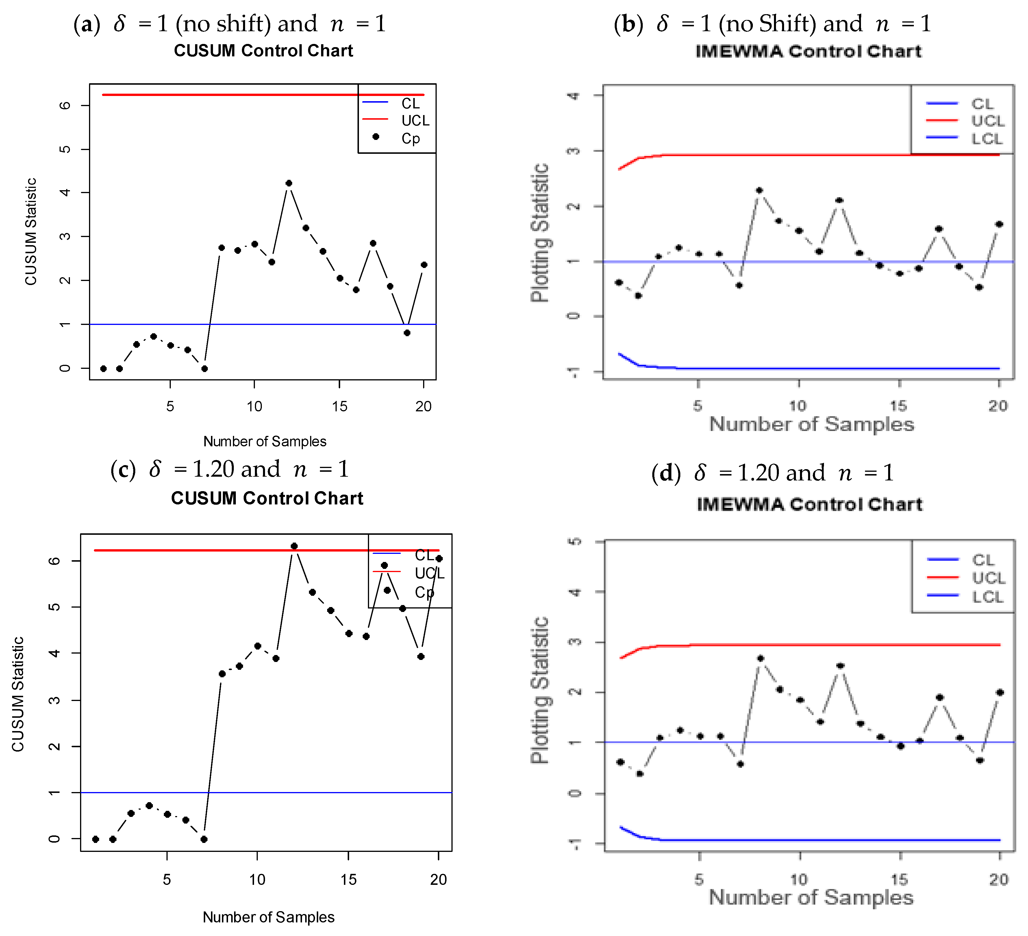Symmetry 17 01819 g003 Symmetry 17 01819 g003