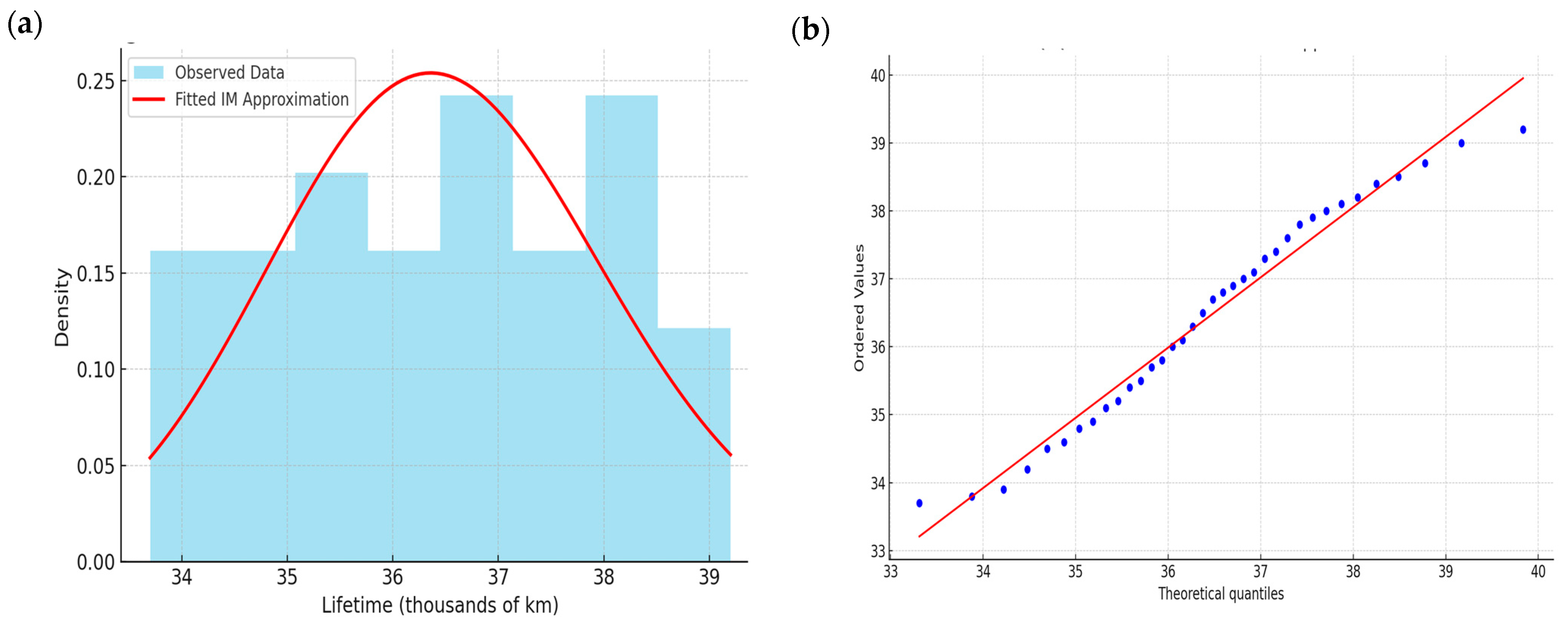 Symmetry 17 01819 g004 Symmetry 17 01819 g004