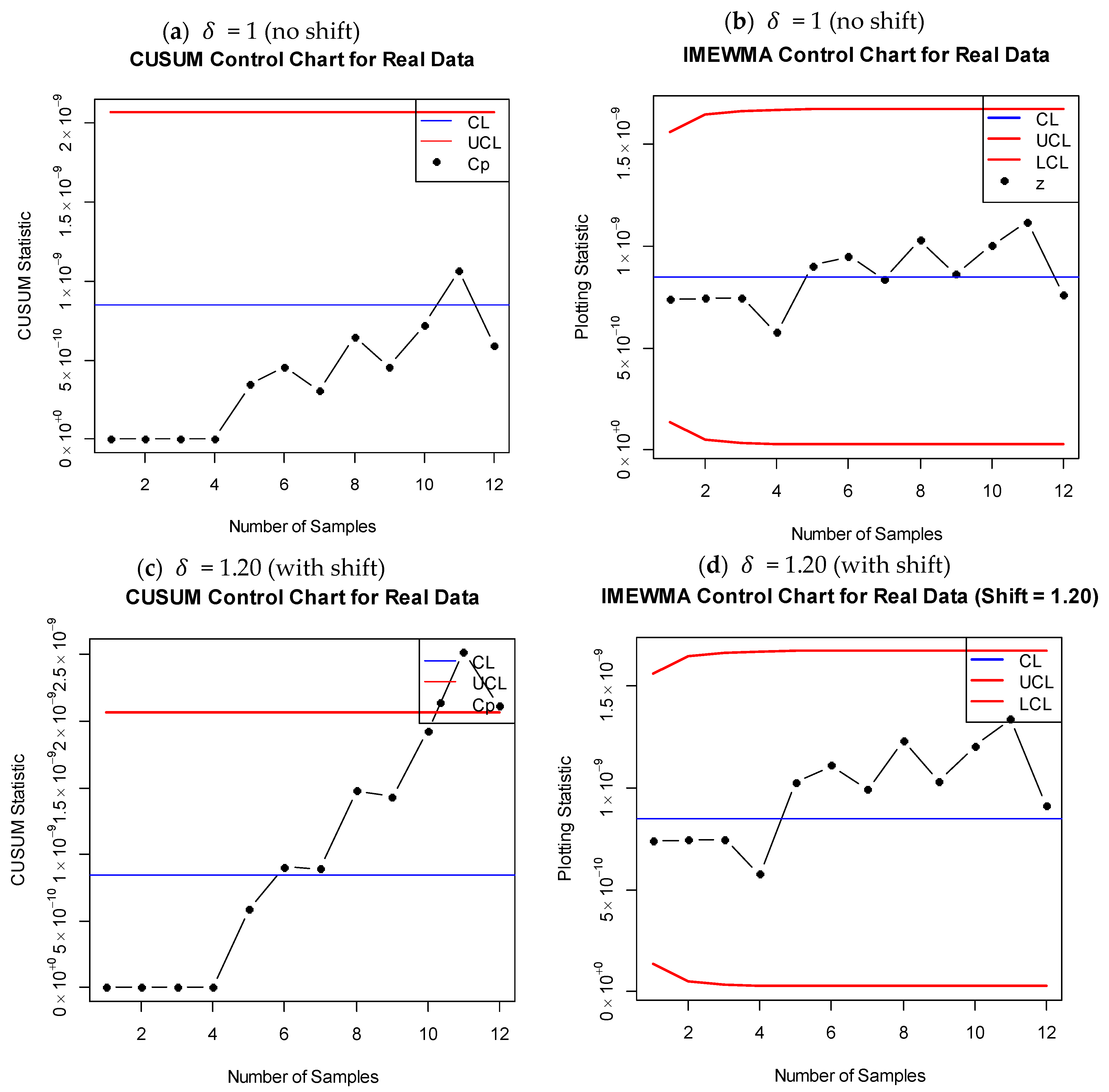 Symmetry 17 01819 g005 Symmetry 17 01819 g005