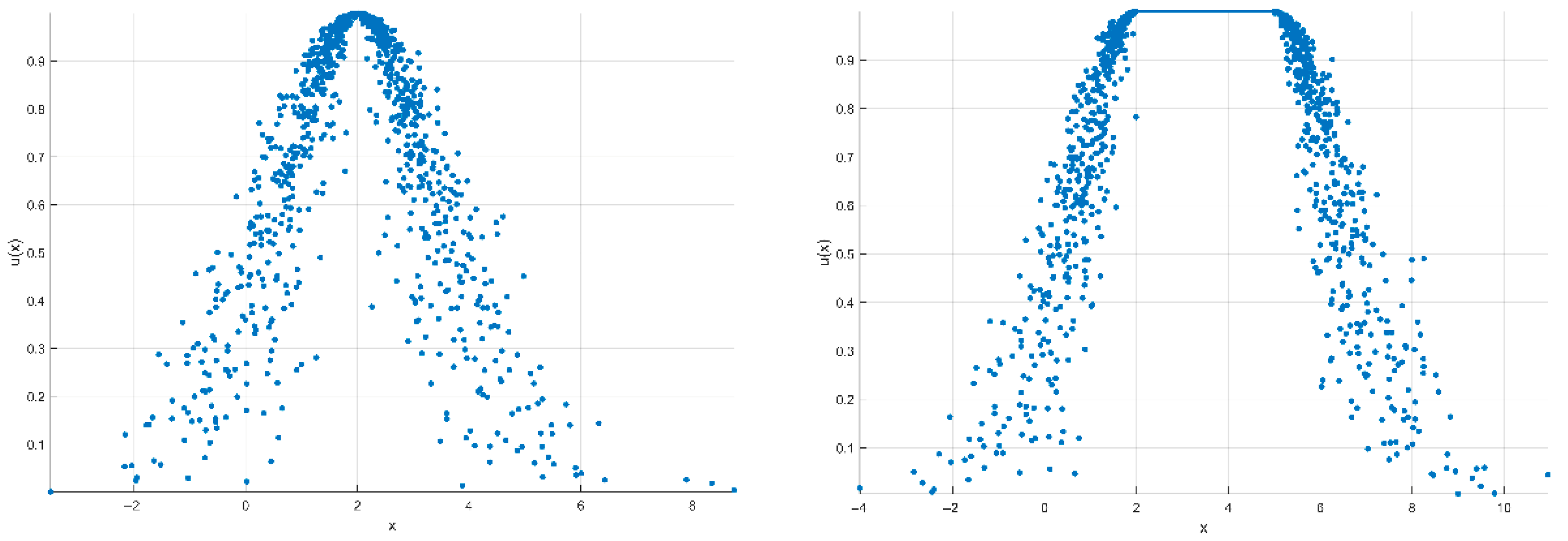 Symmetry 17 01820 g001