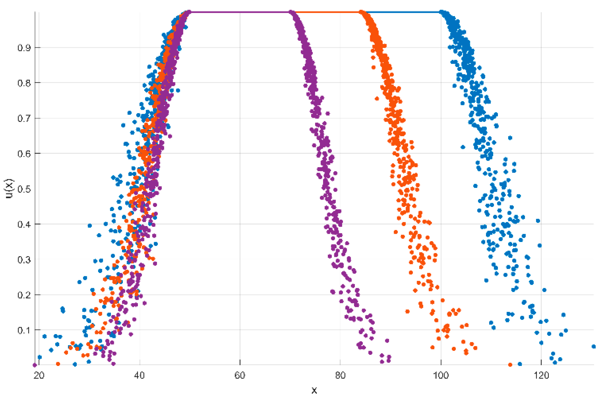 Symmetry 17 01820 g003
