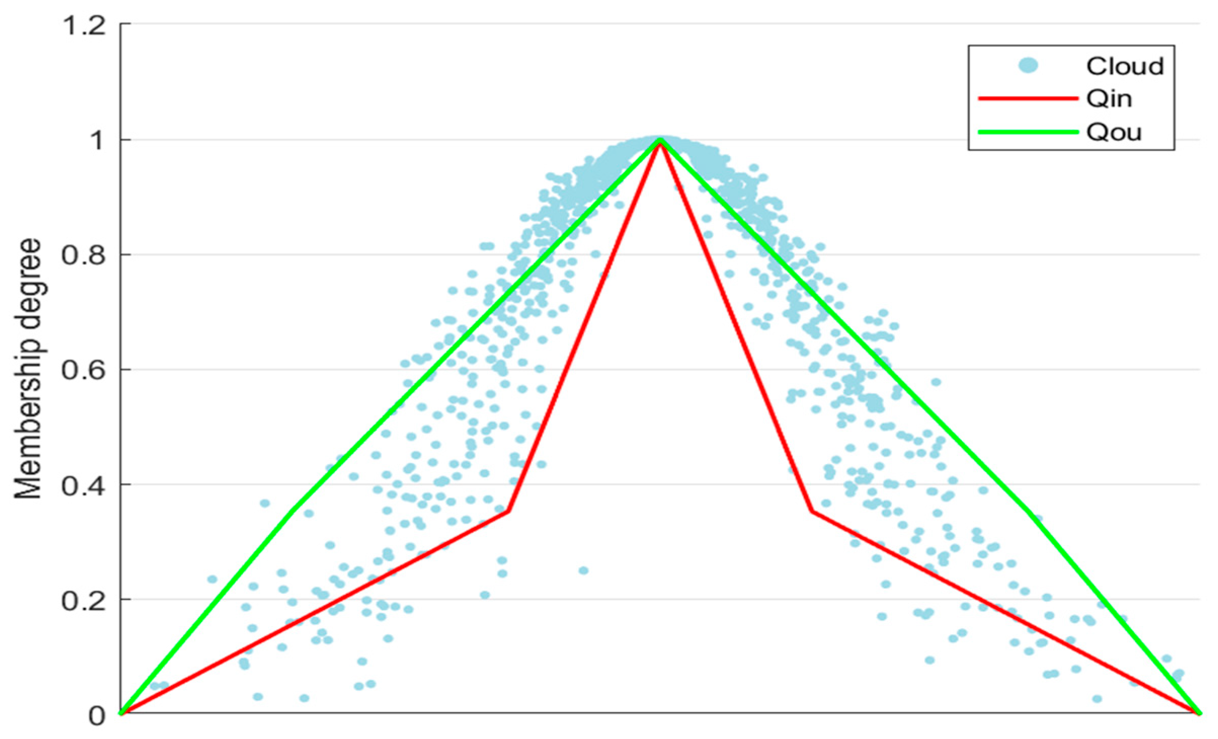 Symmetry 17 01820 g004