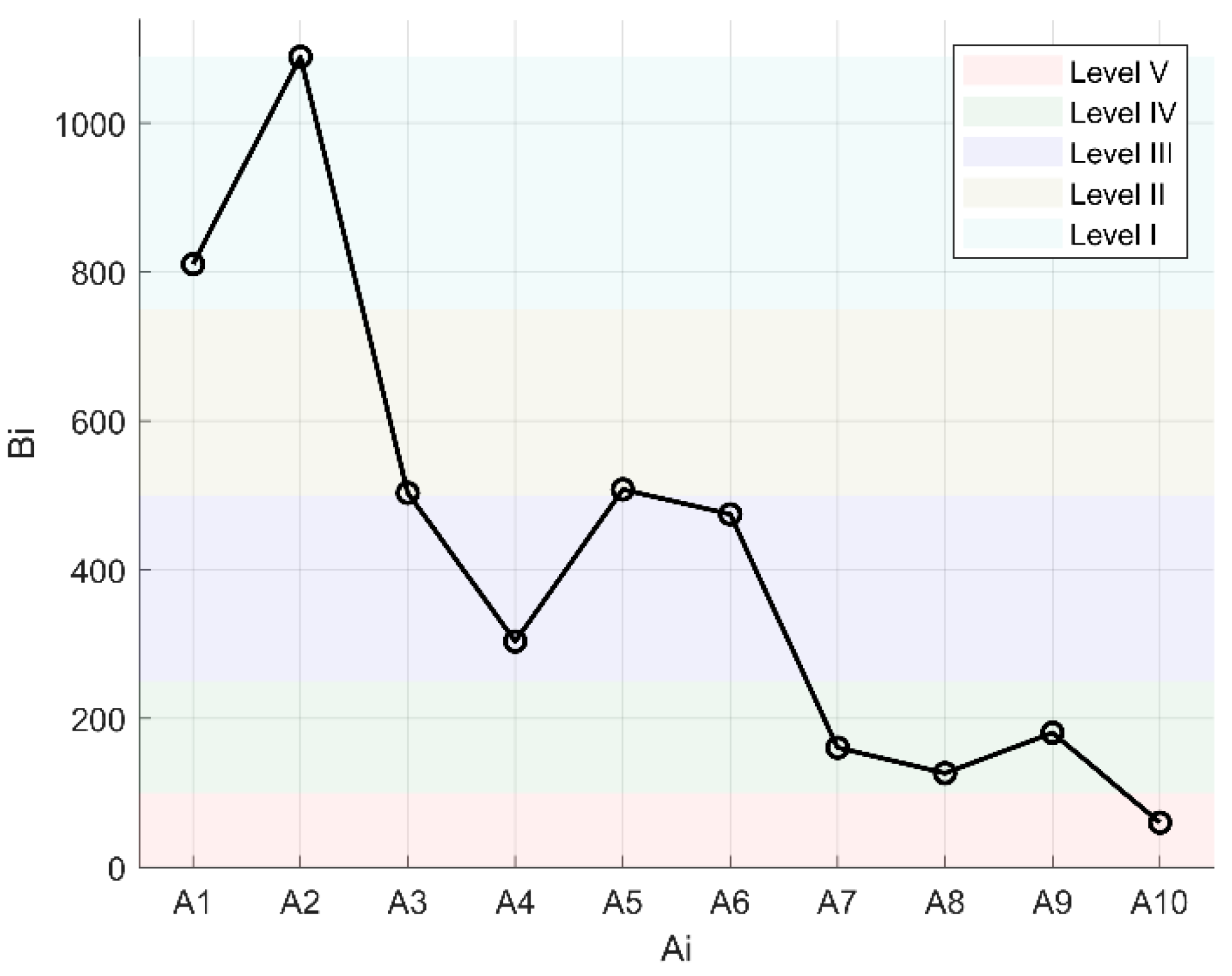 Symmetry 17 01820 g009