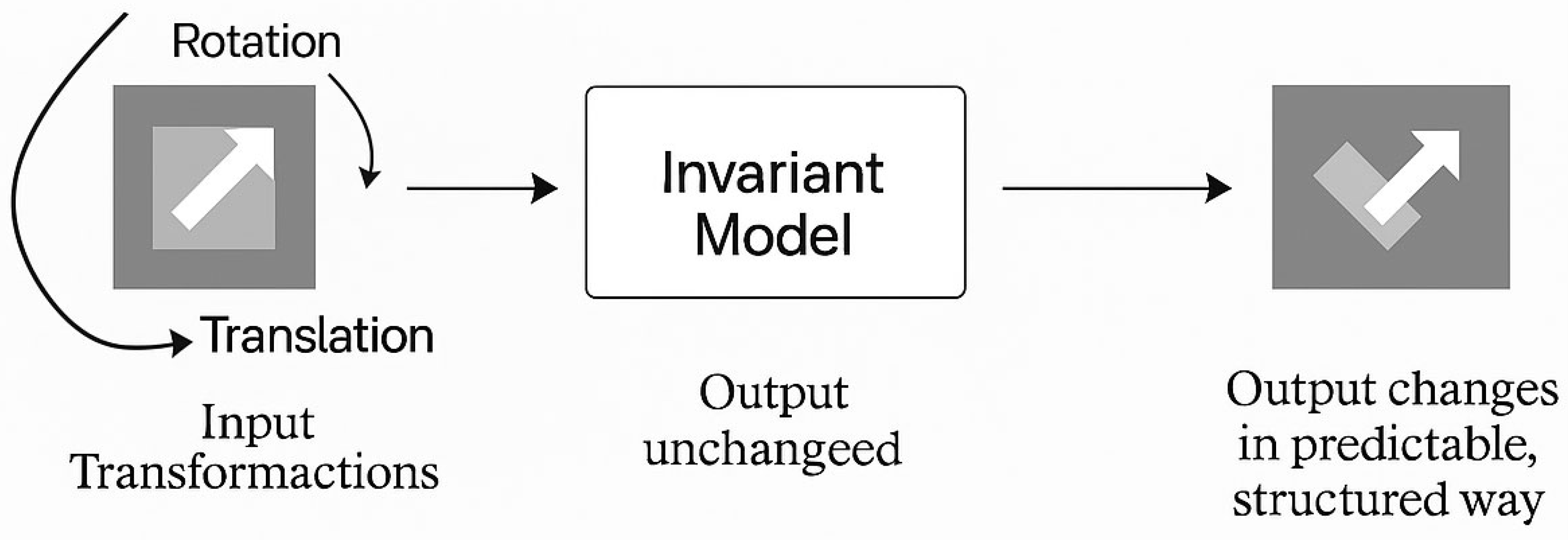 Symmetry 17 01821 g002 Symmetry 17 01821 g002
