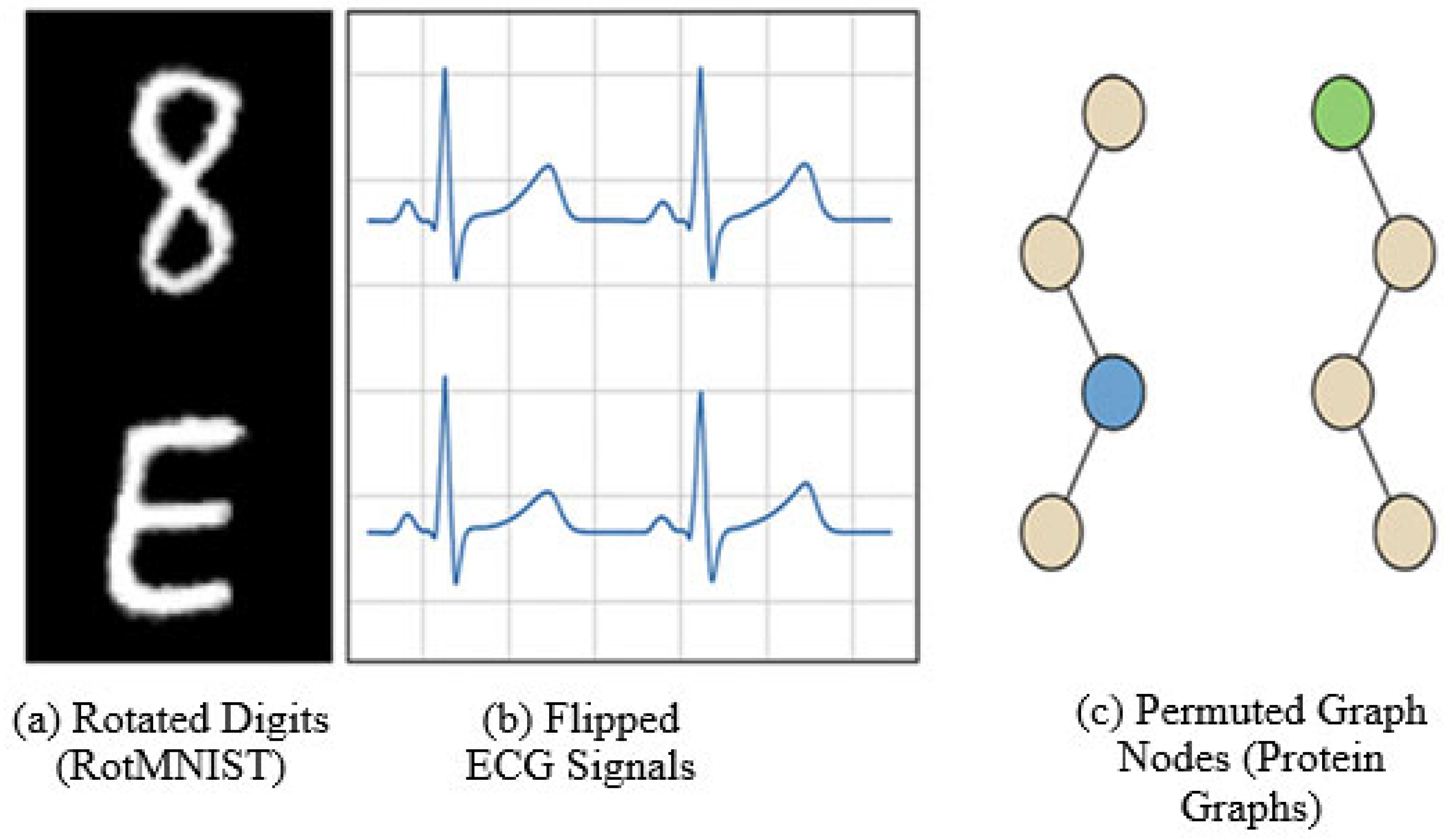 Symmetry 17 01821 g004 Symmetry 17 01821 g004