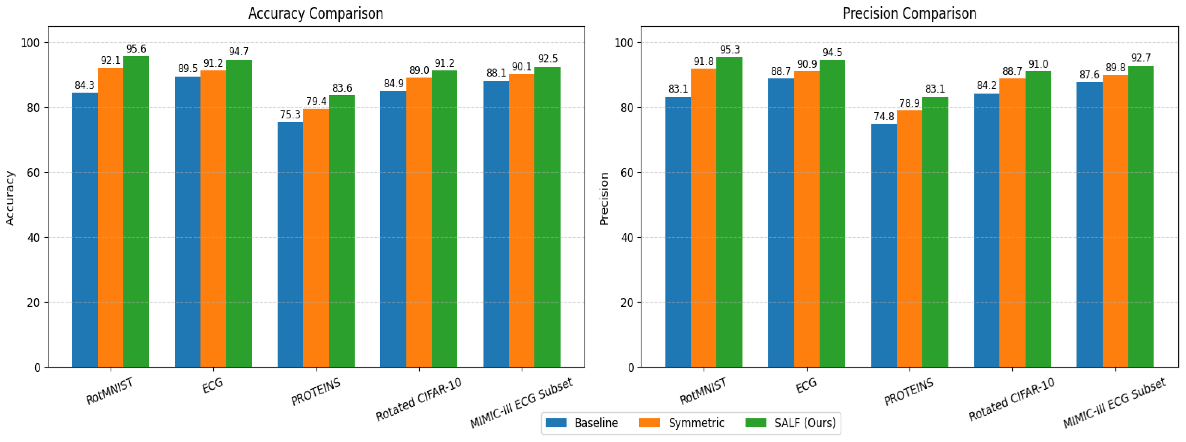 Symmetry 17 01821 g005 Symmetry 17 01821 g005