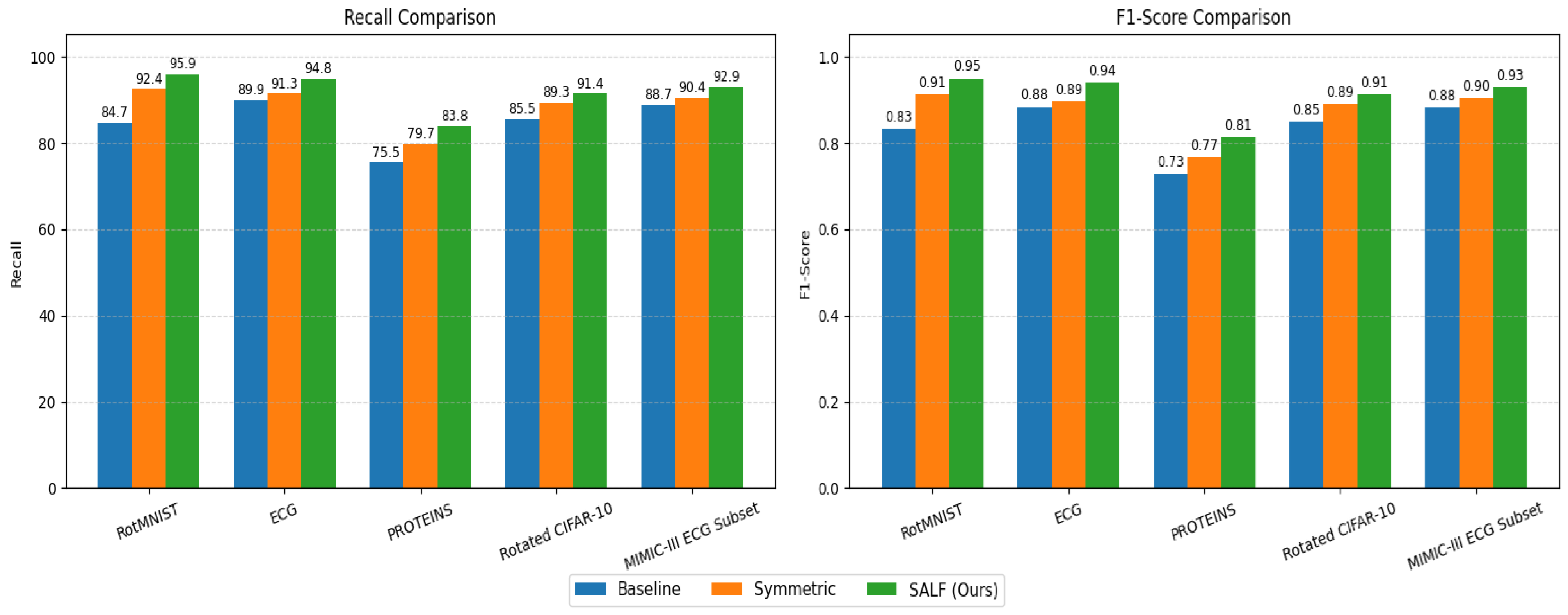 Symmetry 17 01821 g006 Symmetry 17 01821 g006