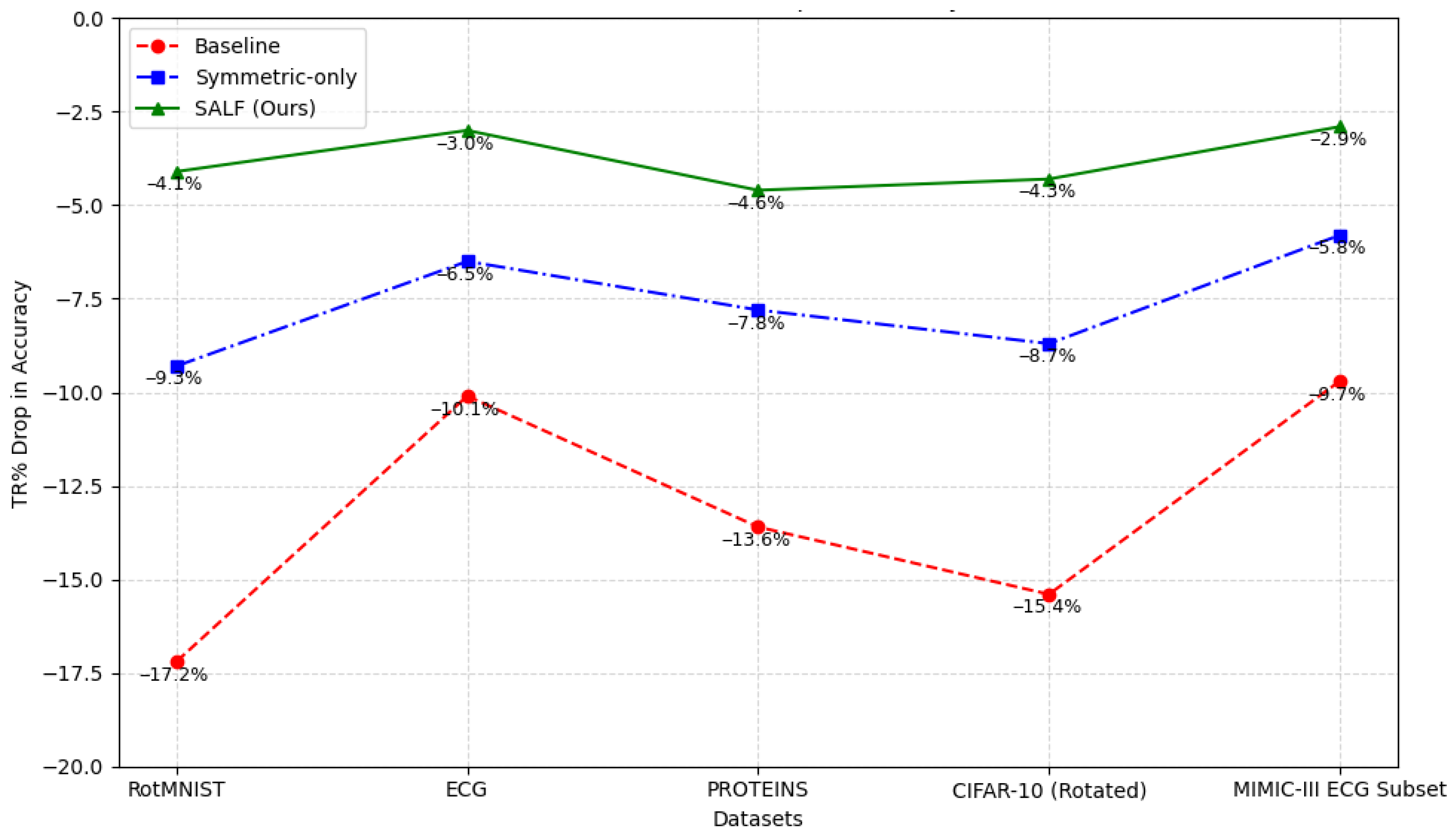 Symmetry 17 01821 g007 Symmetry 17 01821 g007