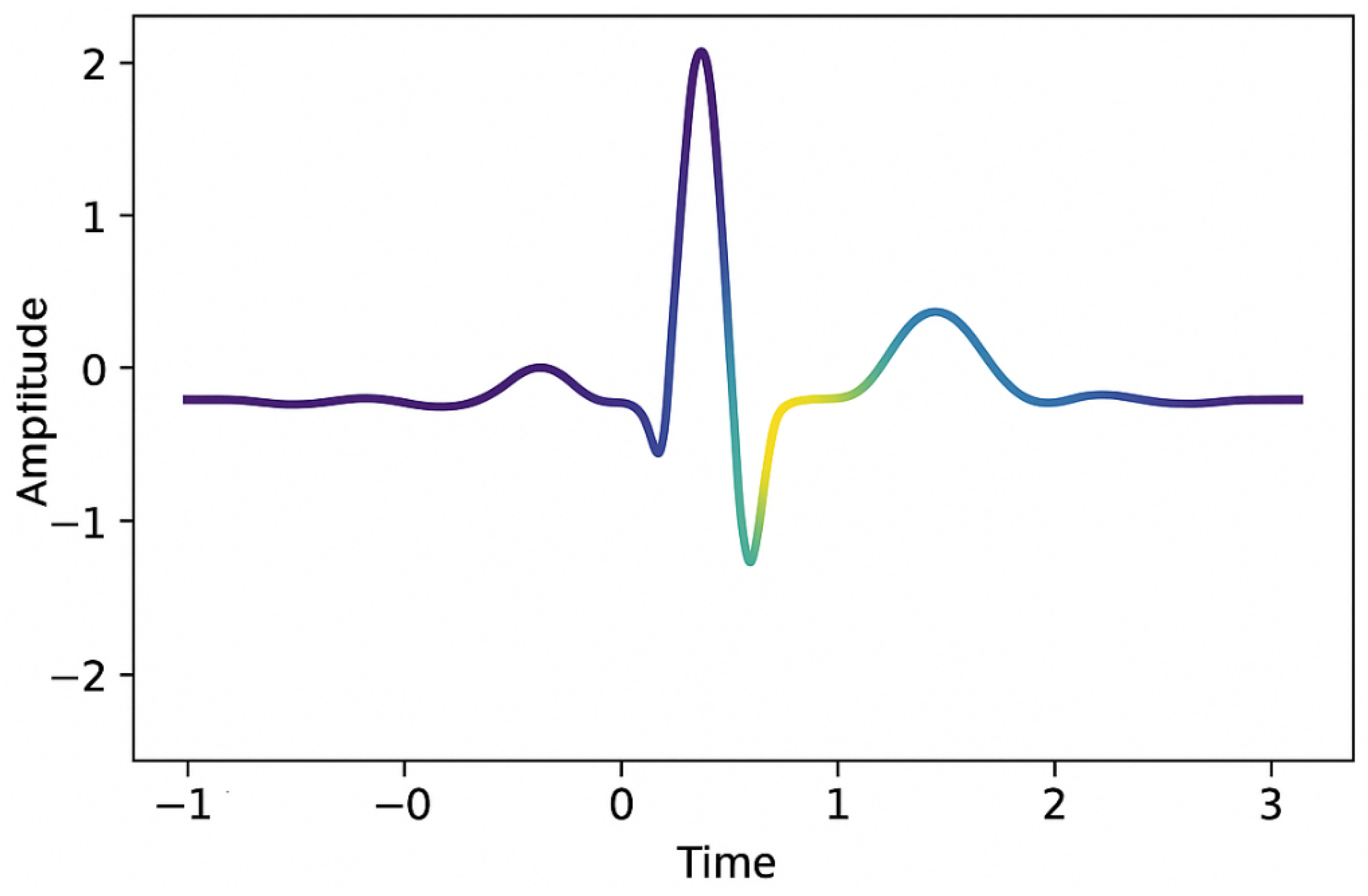 Symmetry 17 01821 g011 Symmetry 17 01821 g011