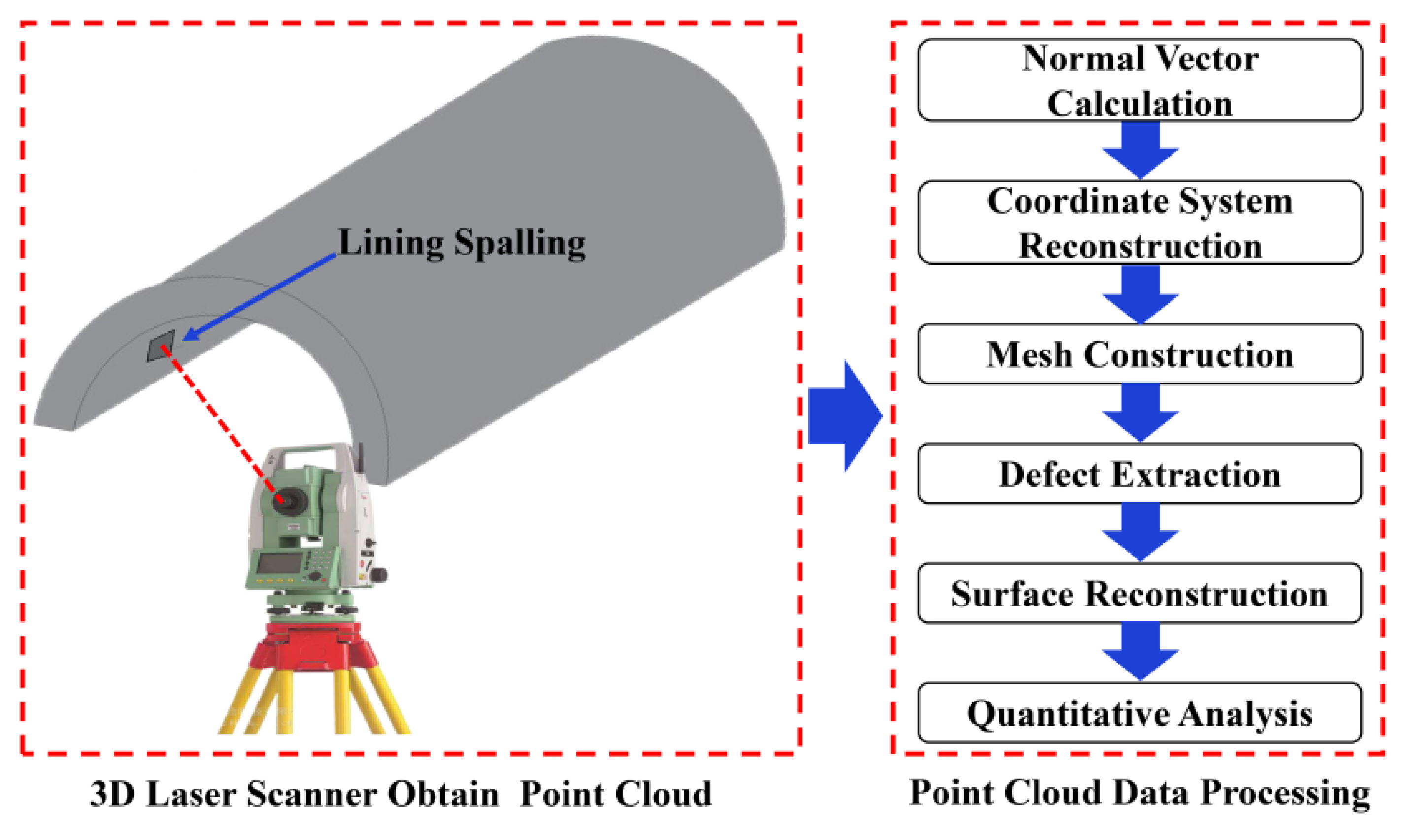 Symmetry 17 01822 g001 Symmetry 17 01822 g001