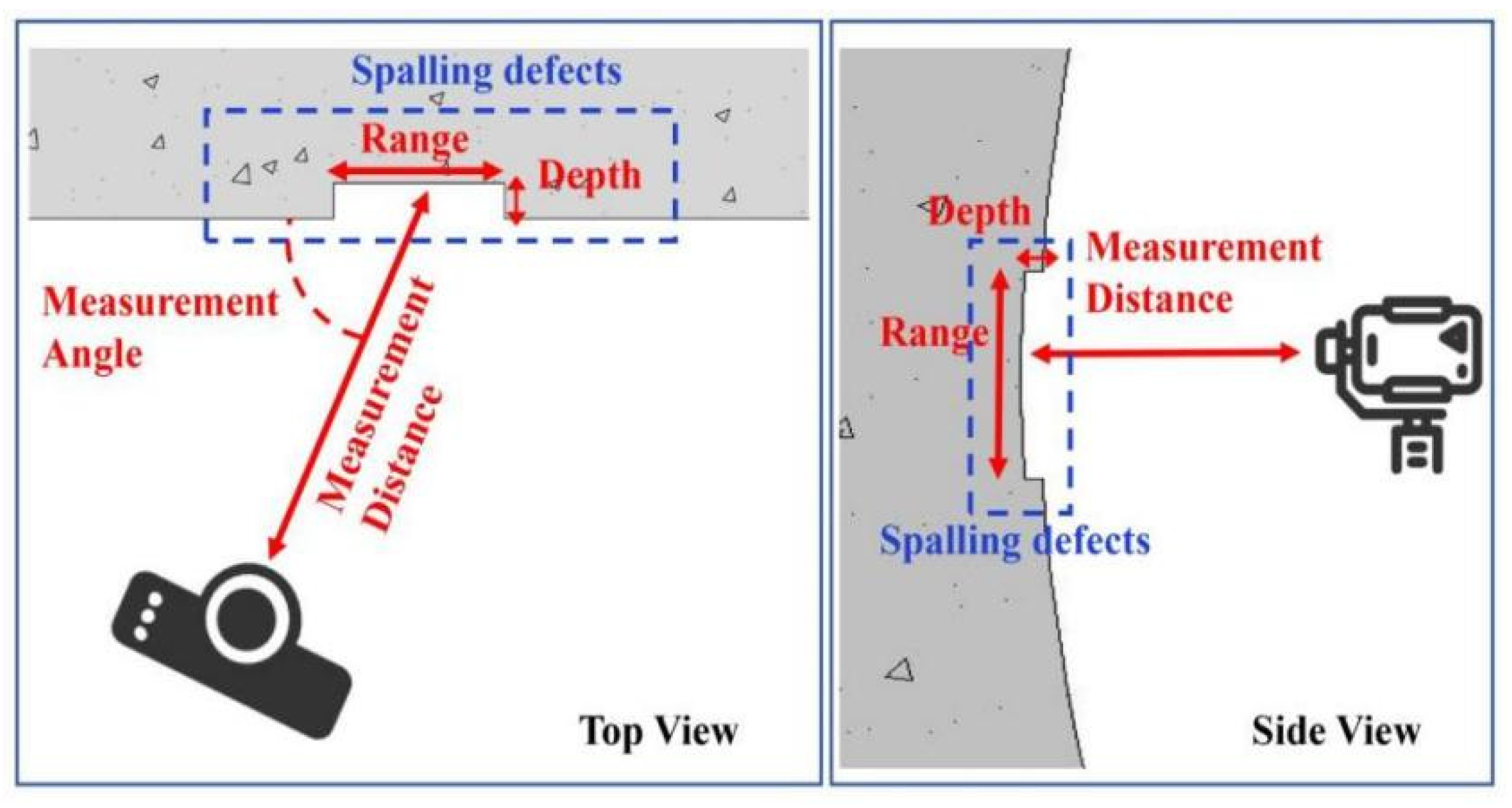 Symmetry 17 01822 g005 Symmetry 17 01822 g005