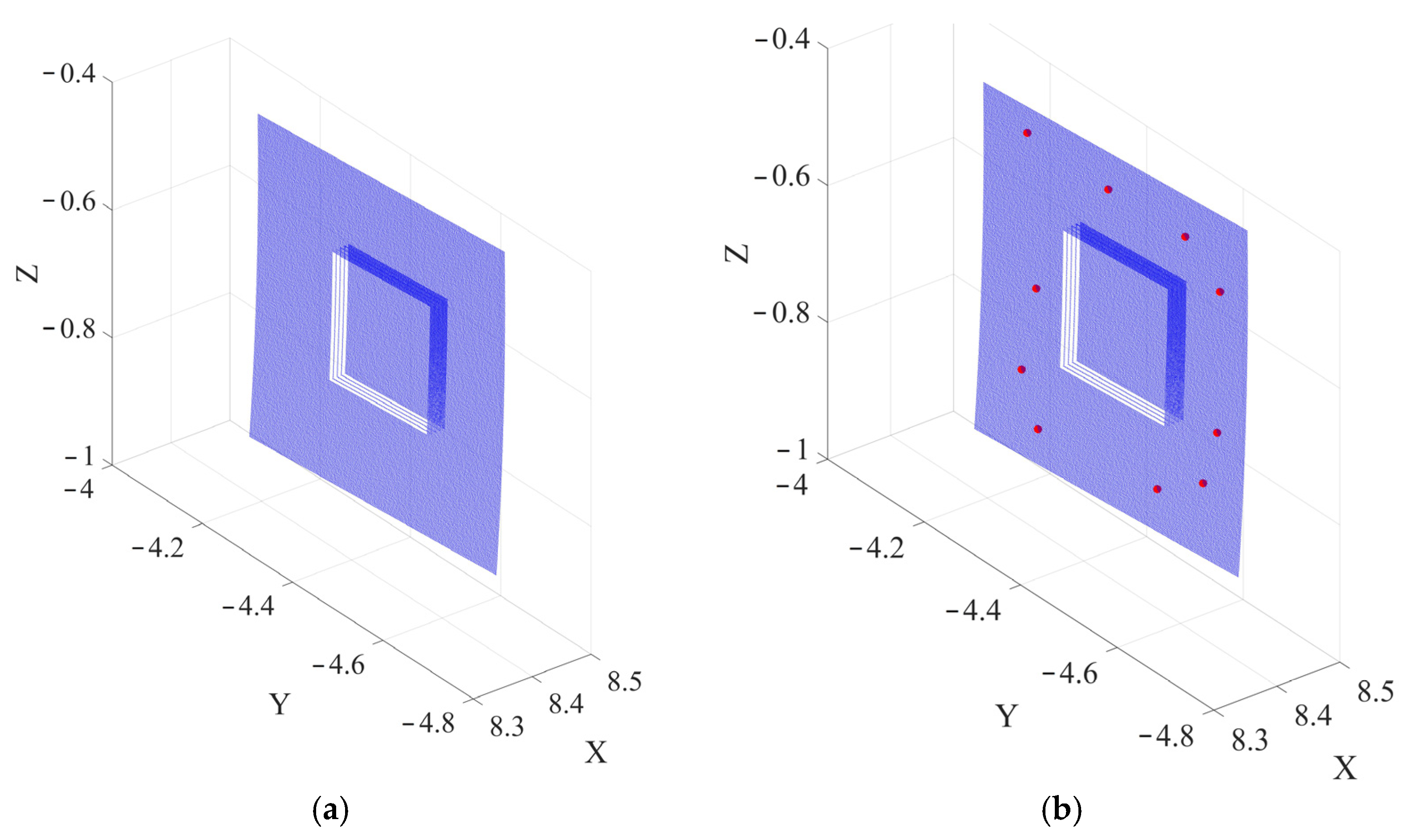 Symmetry 17 01822 g006a Symmetry 17 01822 g006a