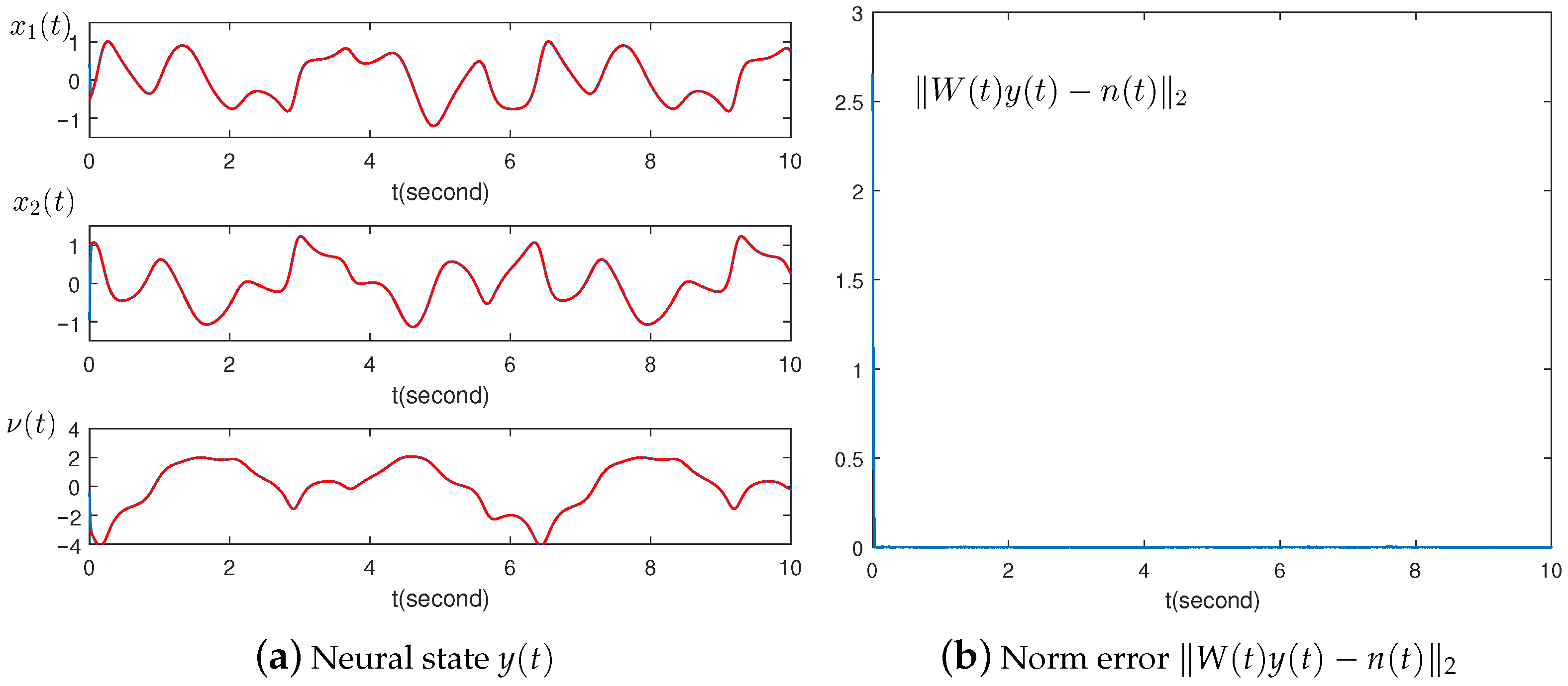 Symmetry 17 01825 g001