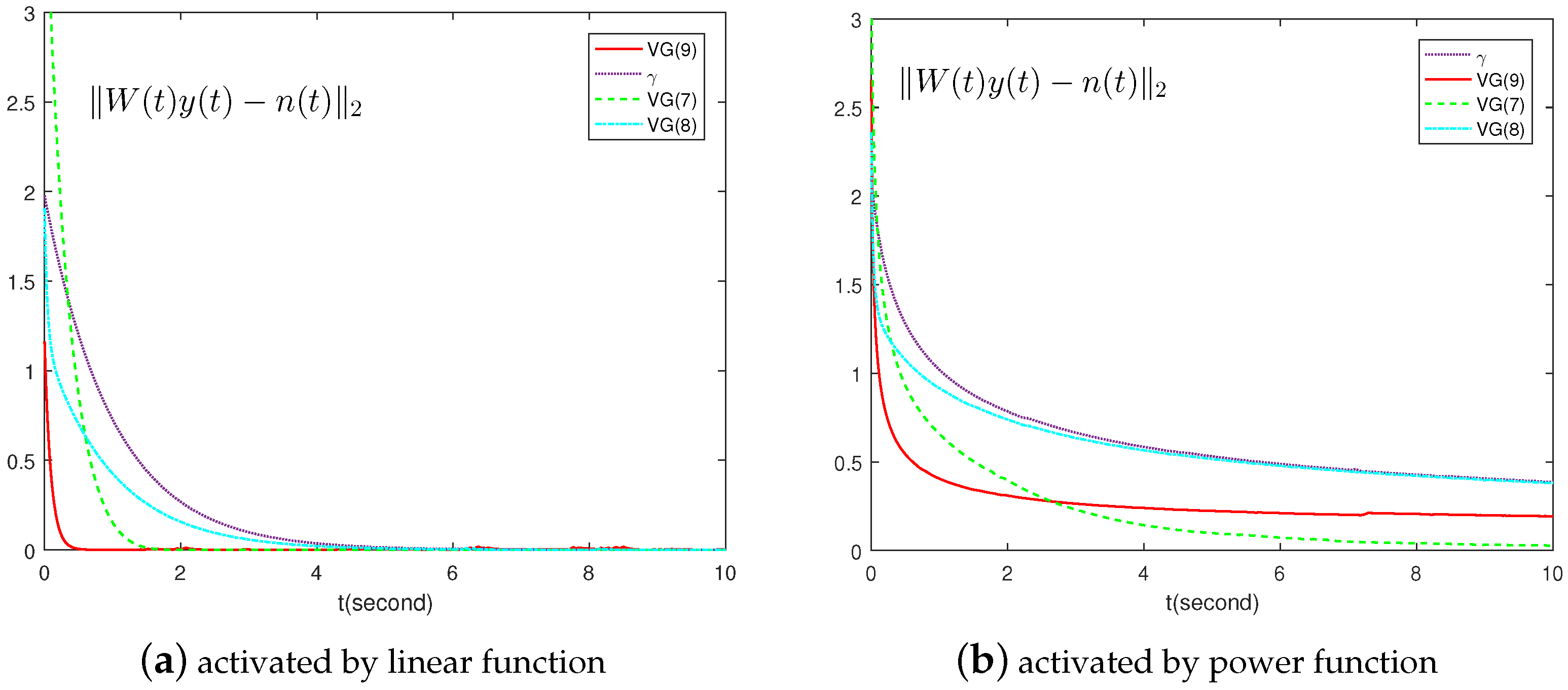 Symmetry 17 01825 g003 Symmetry 17 01825 g003
