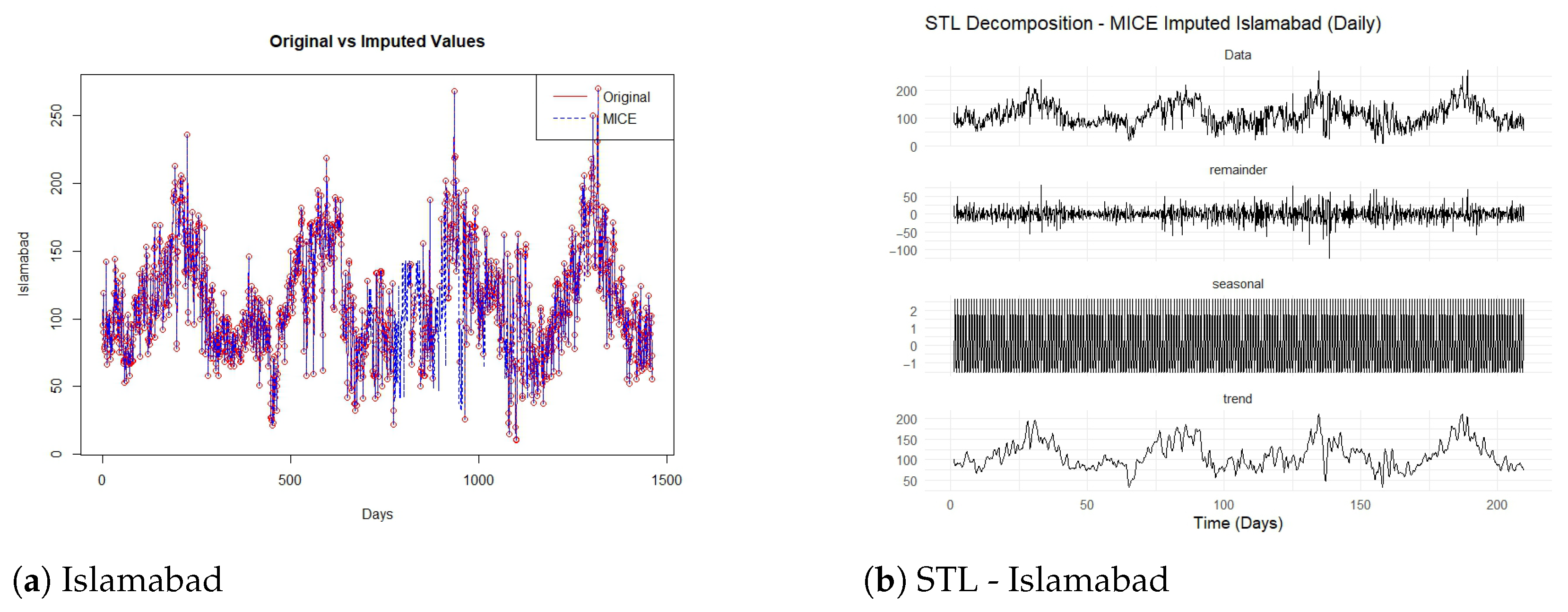 Symmetry 17 01827 g001a