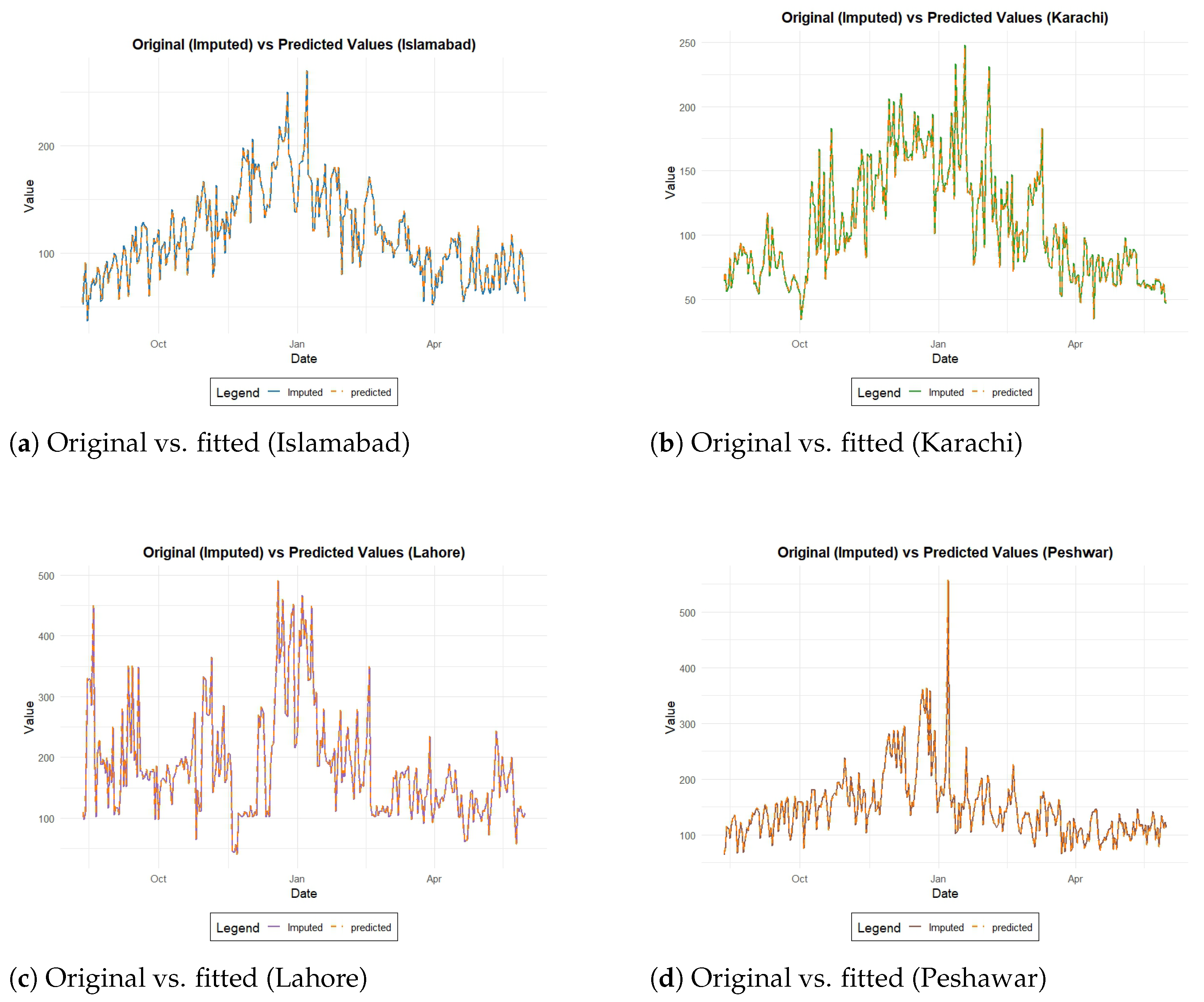 Symmetry 17 01827 g002