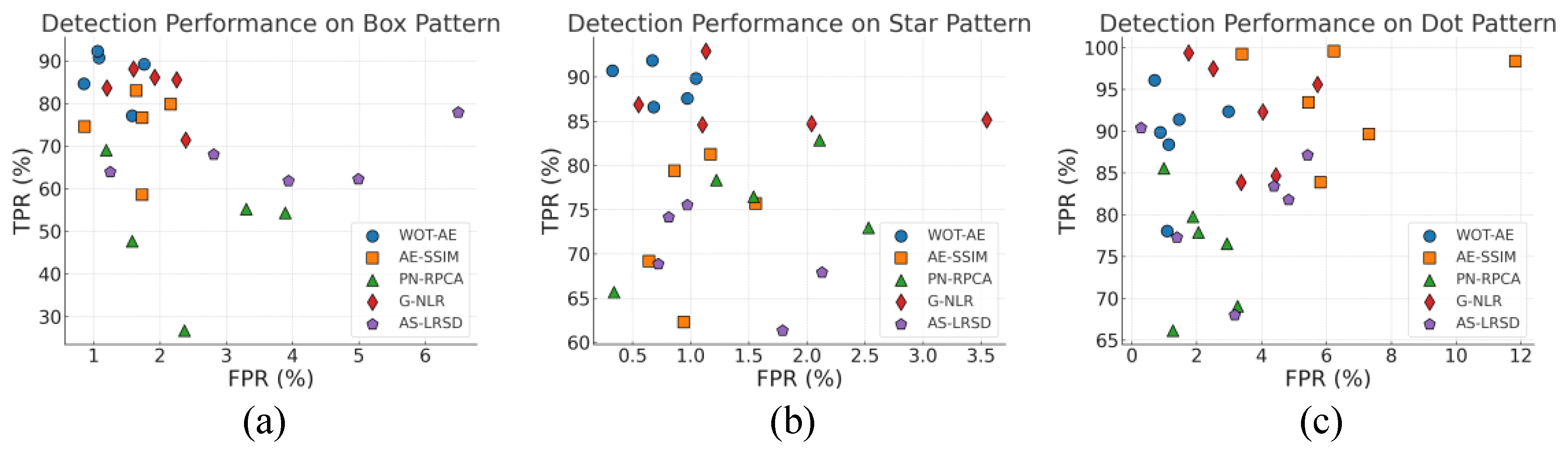Symmetry 17 01829 g004