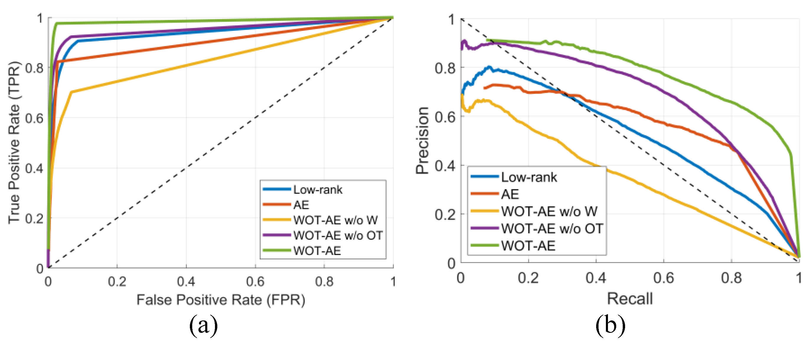 Symmetry 17 01829 g005