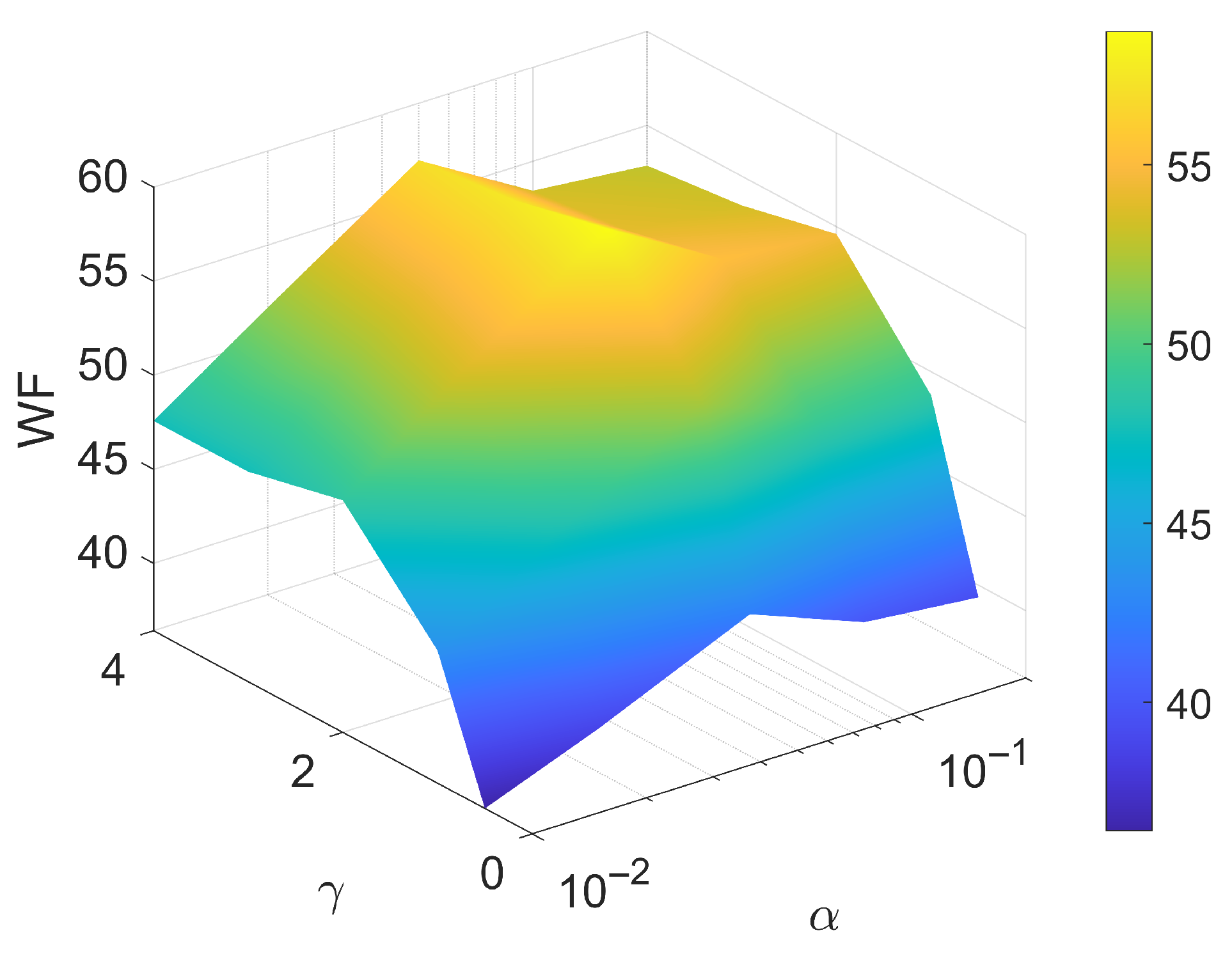 Symmetry 17 01829 g006