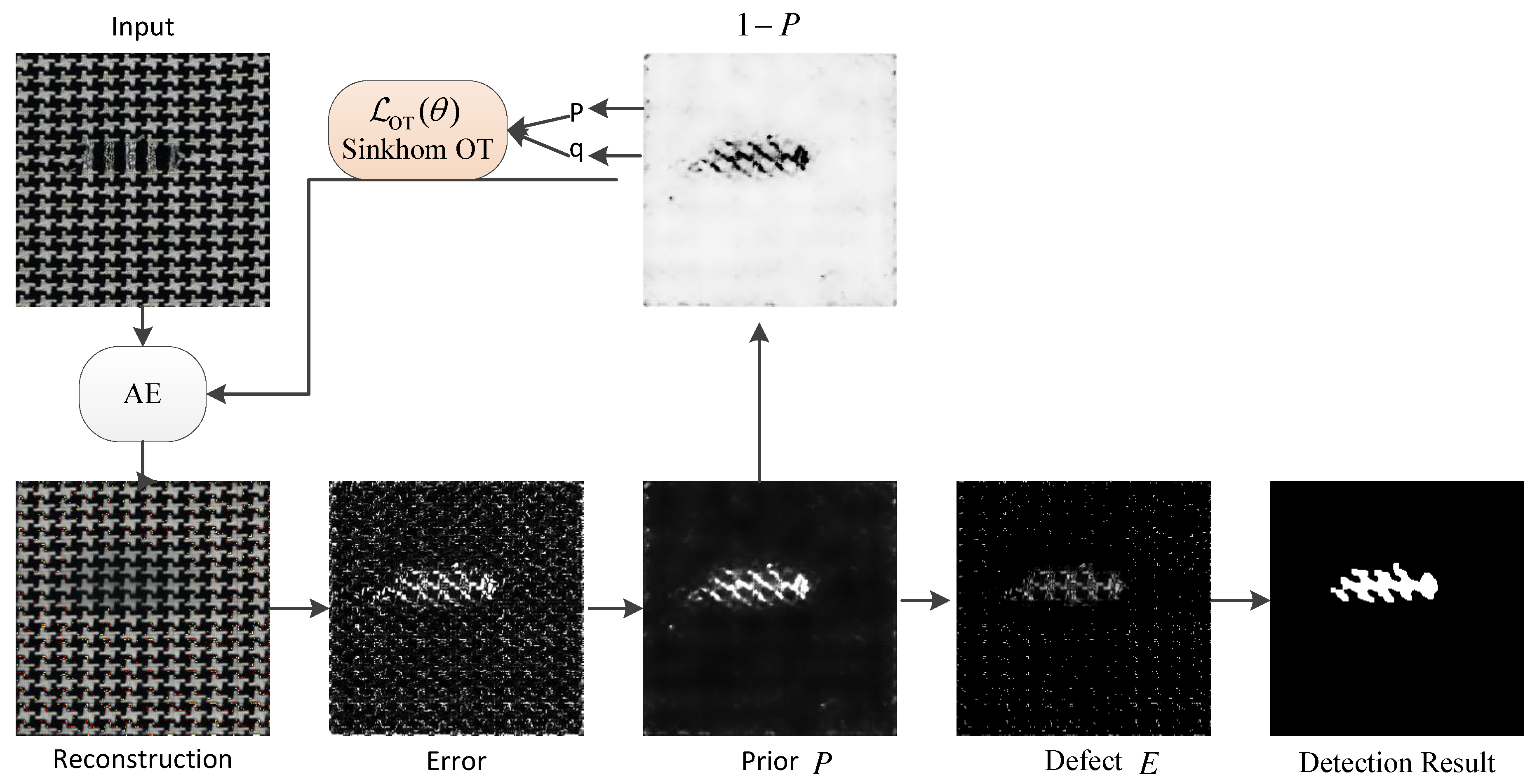 Symmetry 17 01829 g007