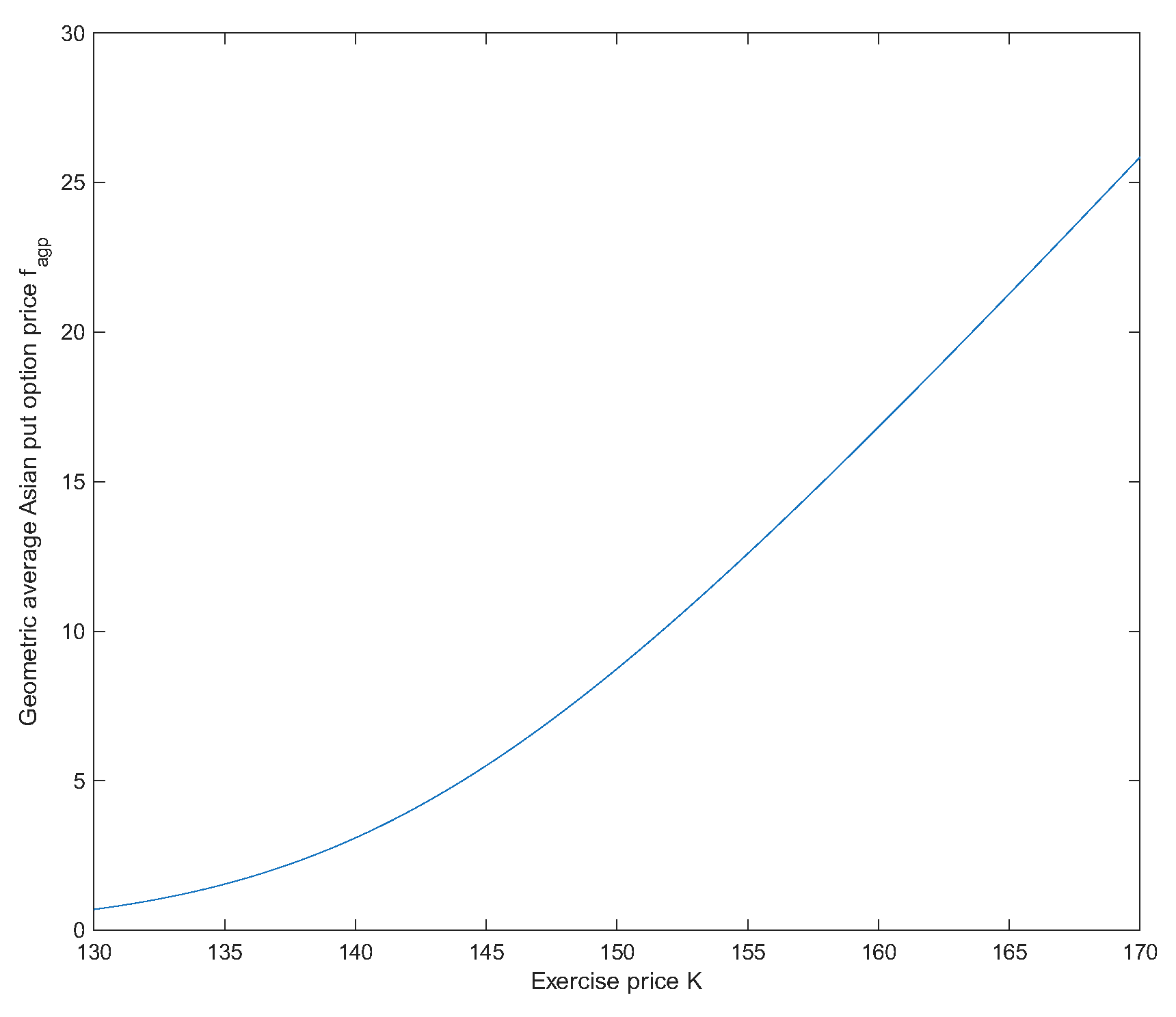 Symmetry 17 01830 g008