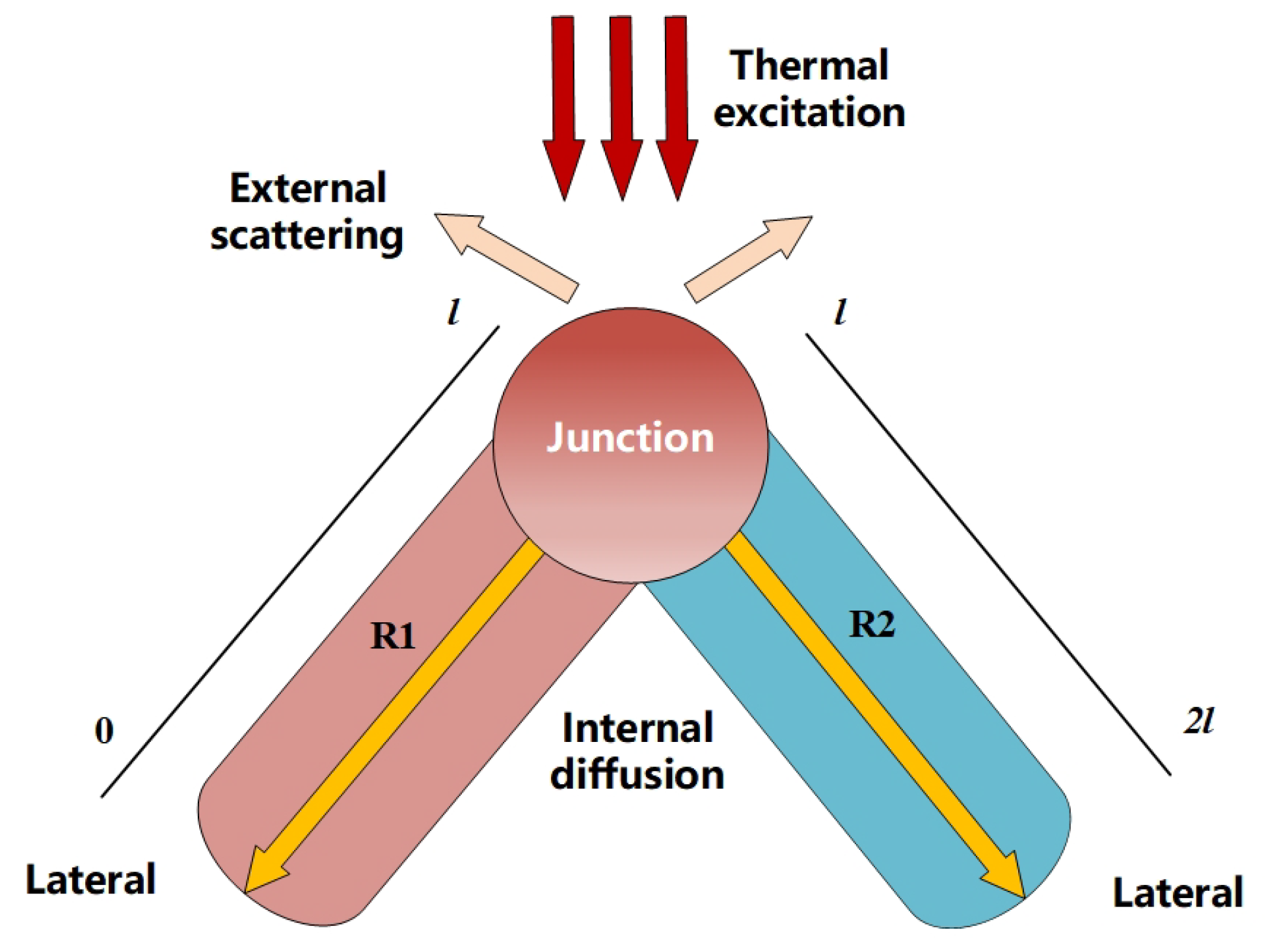 Symmetry 17 01831 g002