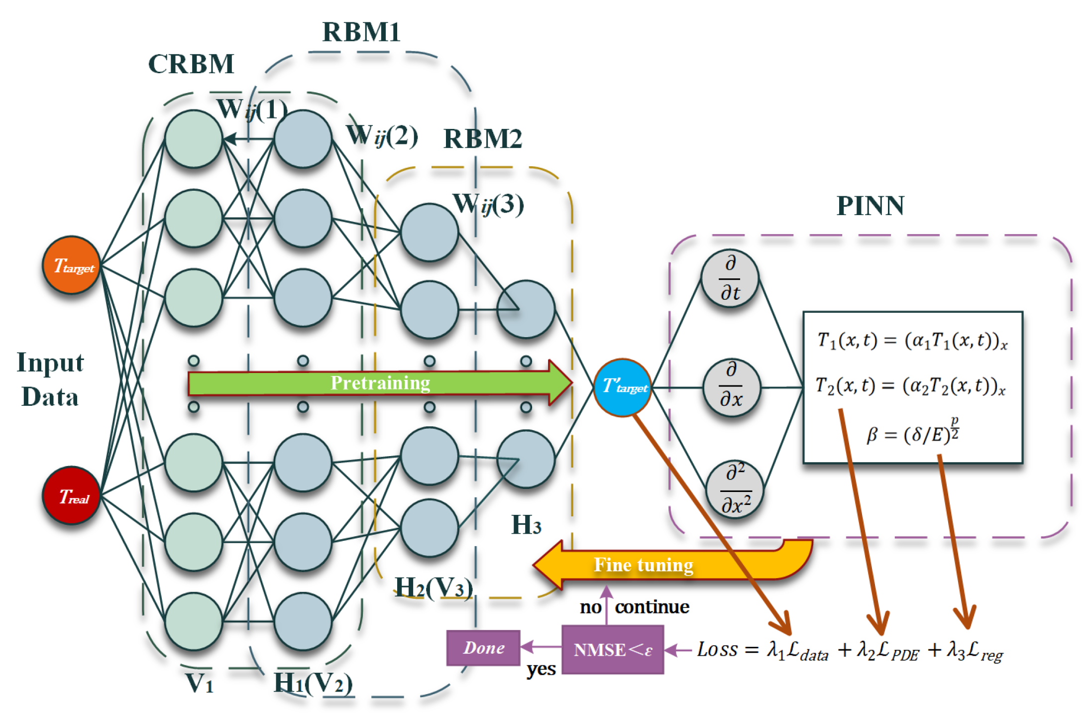 Symmetry 17 01831 g003