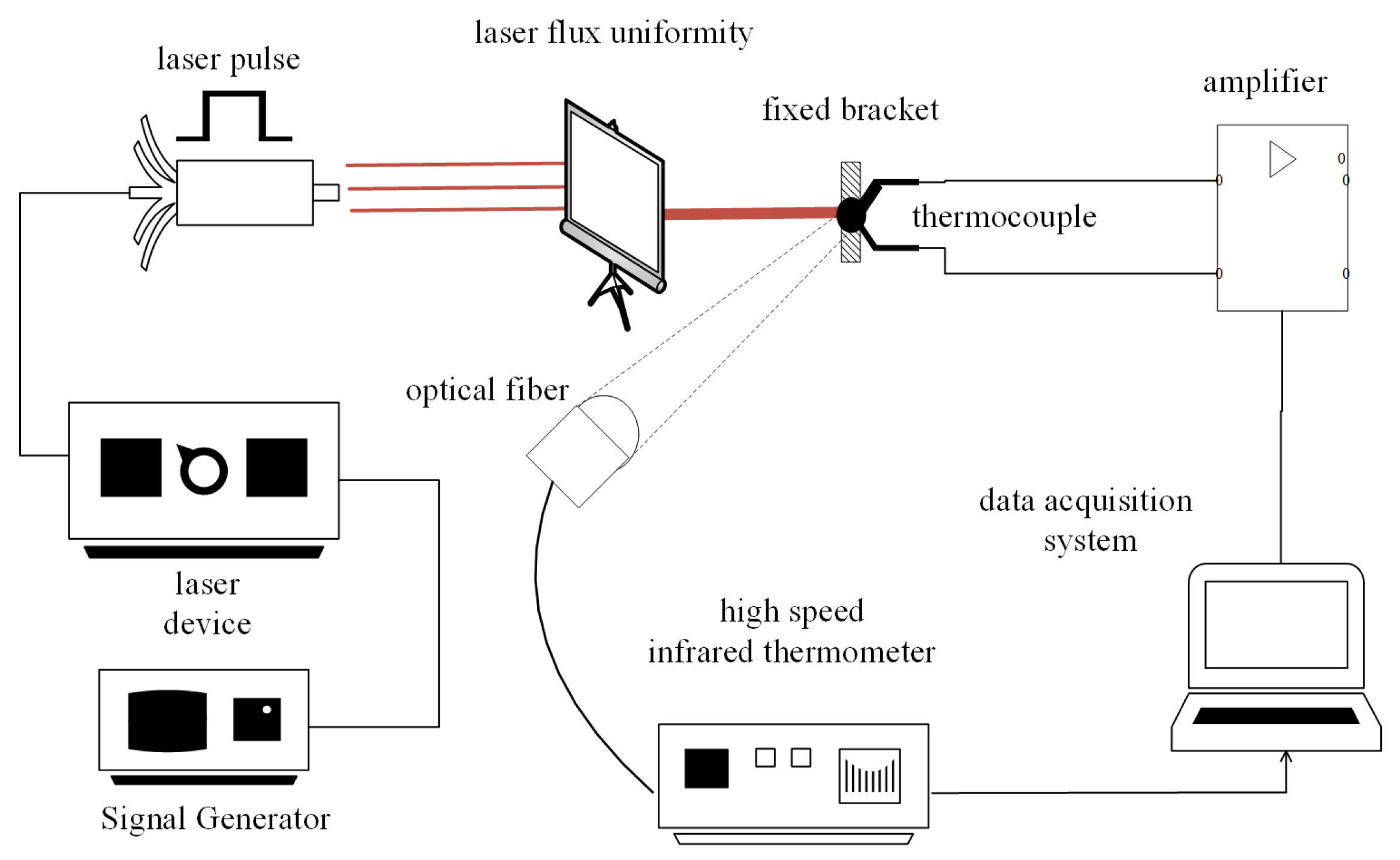 Symmetry 17 01831 g004