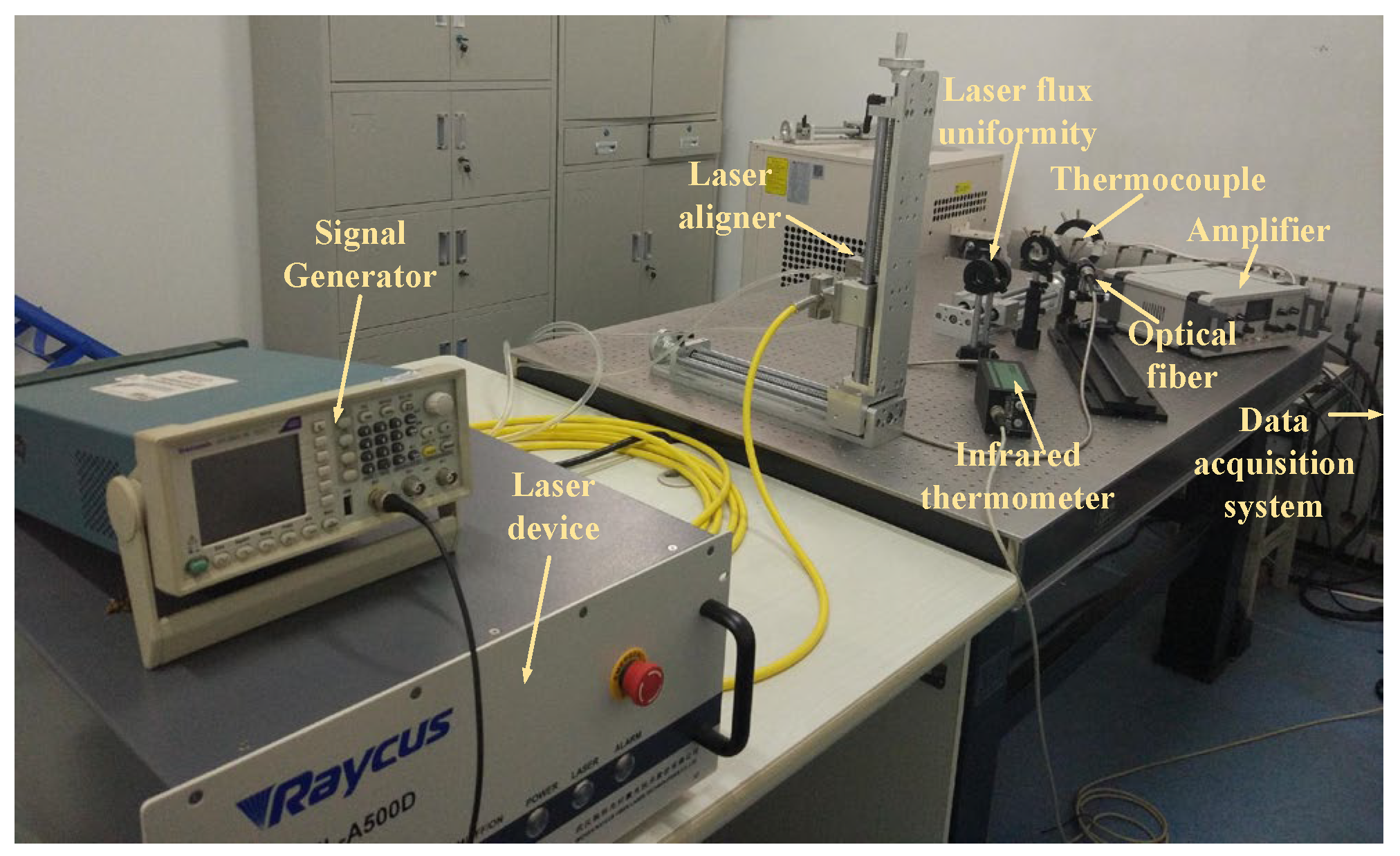 Symmetry 17 01831 g005