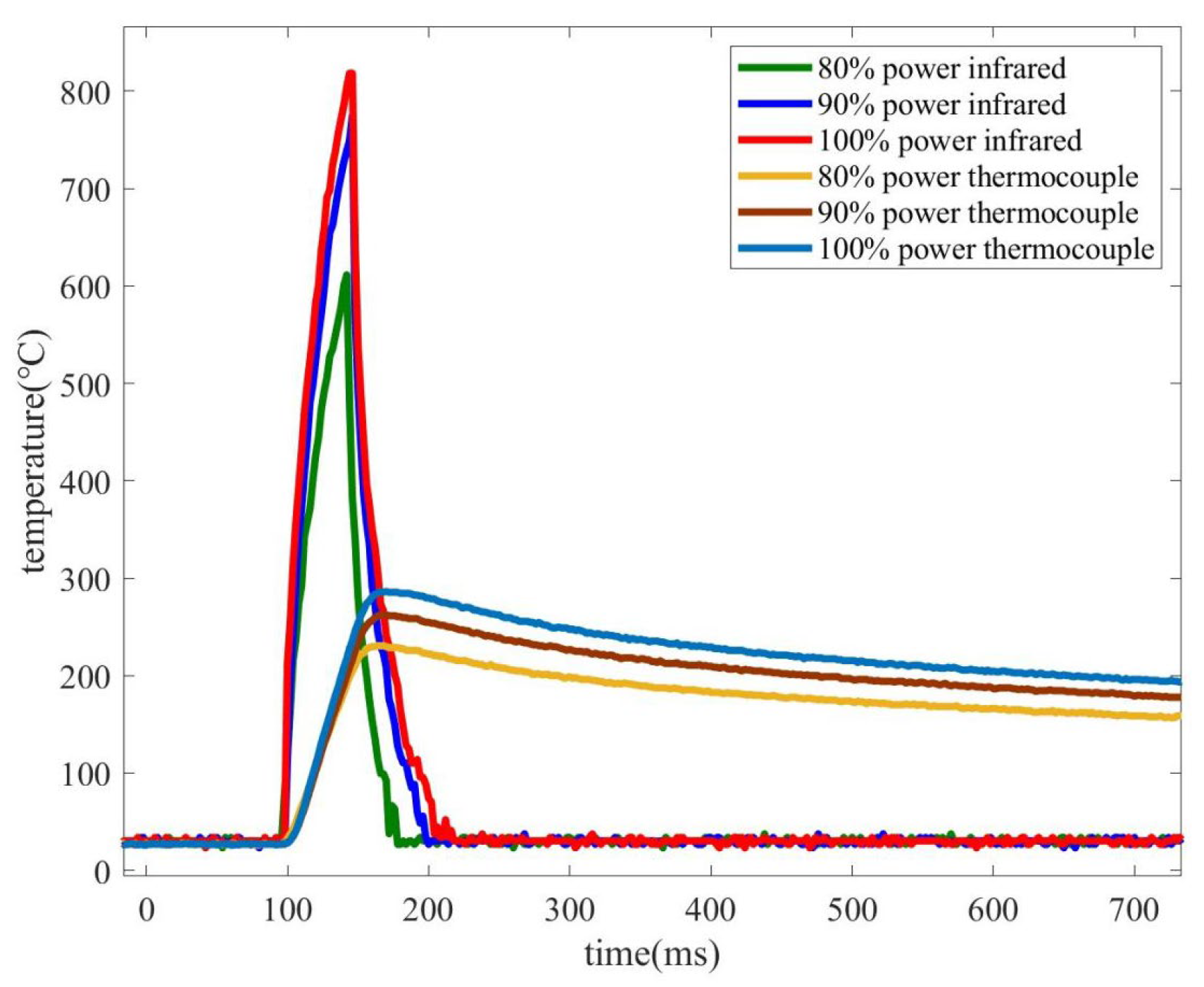 Symmetry 17 01831 g007