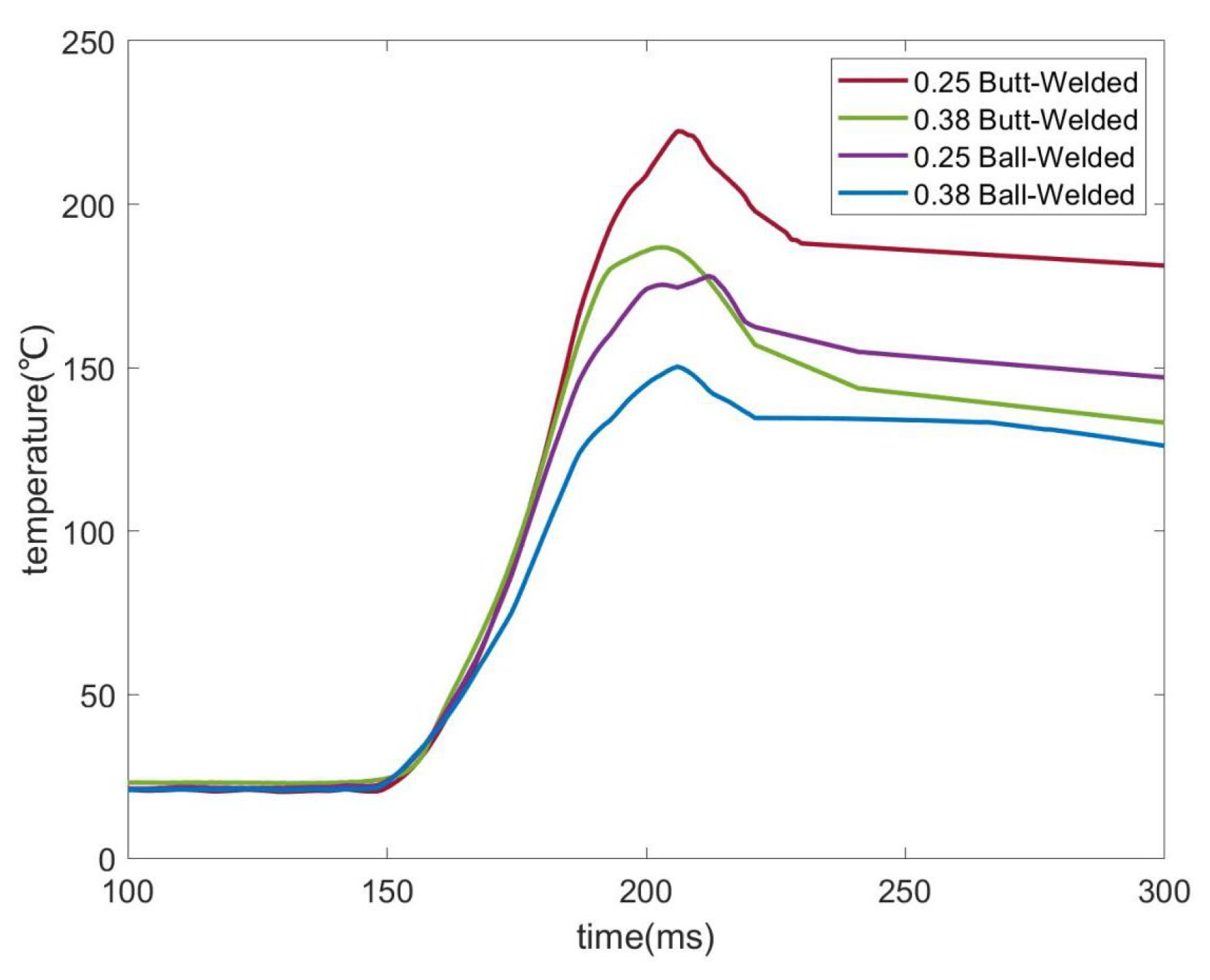Symmetry 17 01831 g008