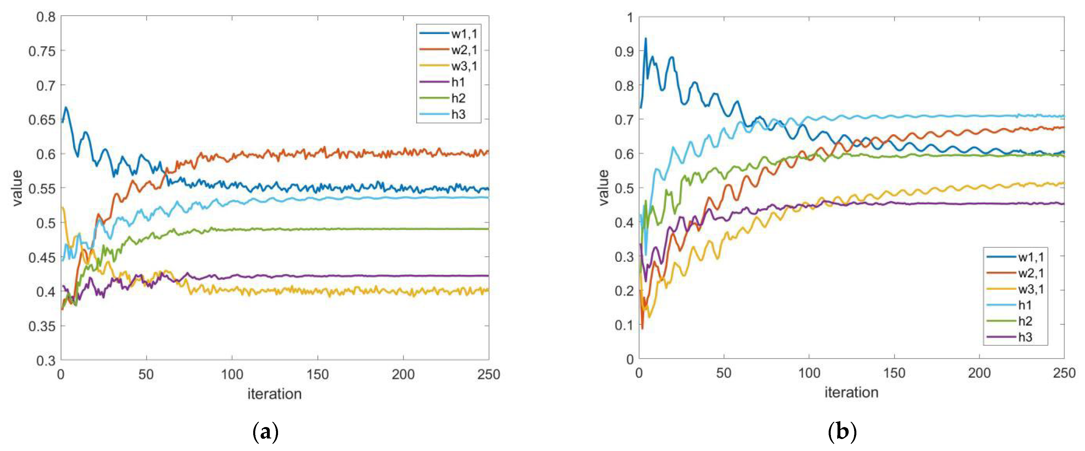 Symmetry 17 01831 g009