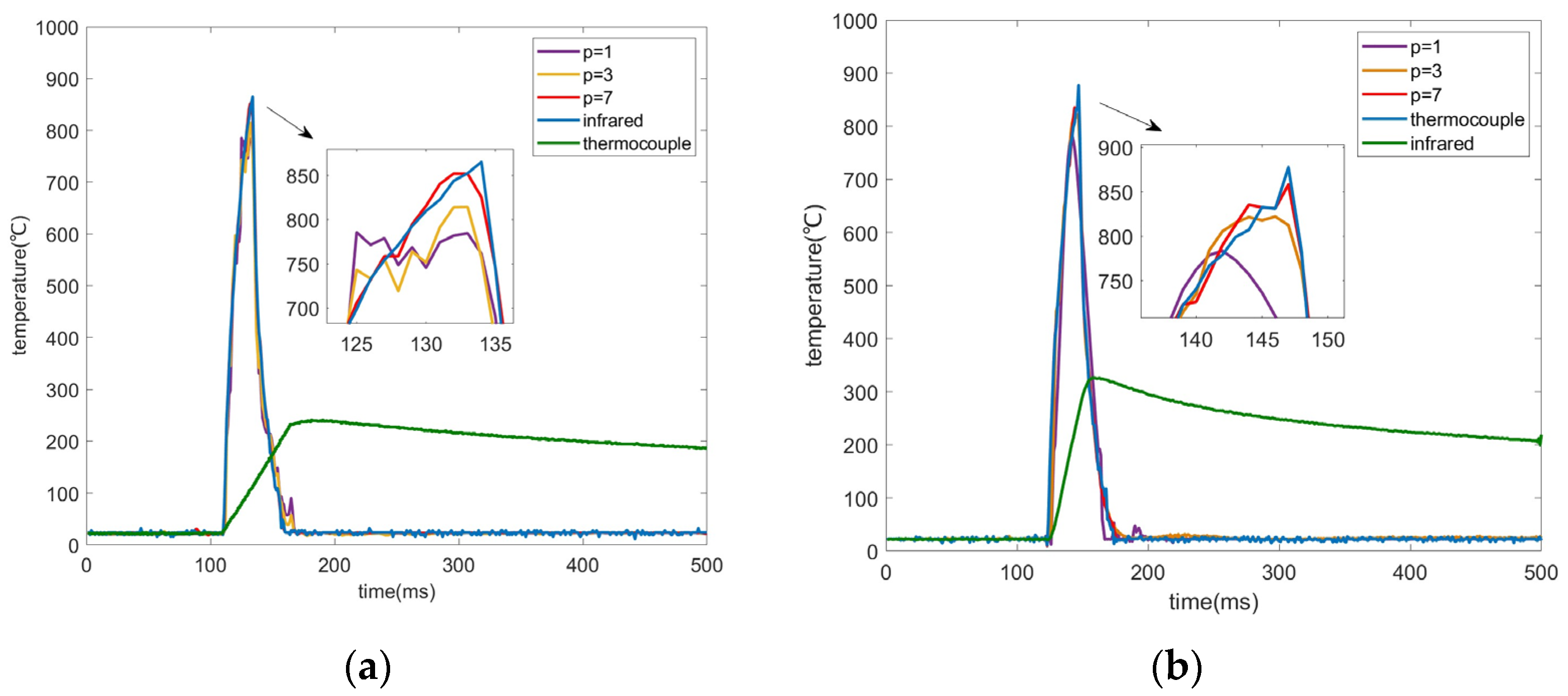 Symmetry 17 01831 g011