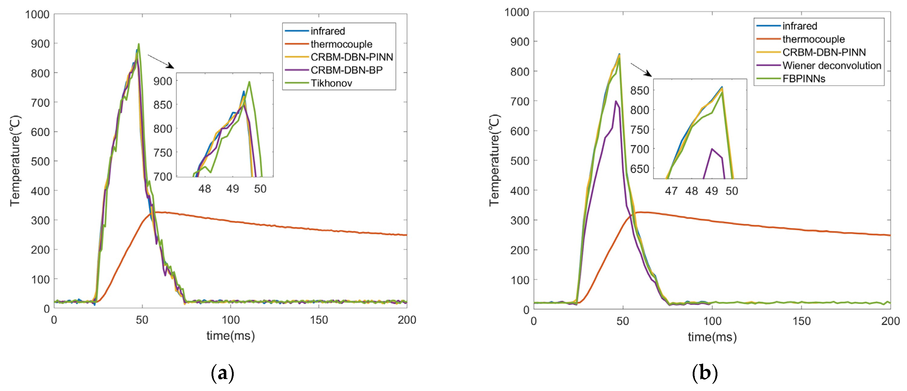 Symmetry 17 01831 g013