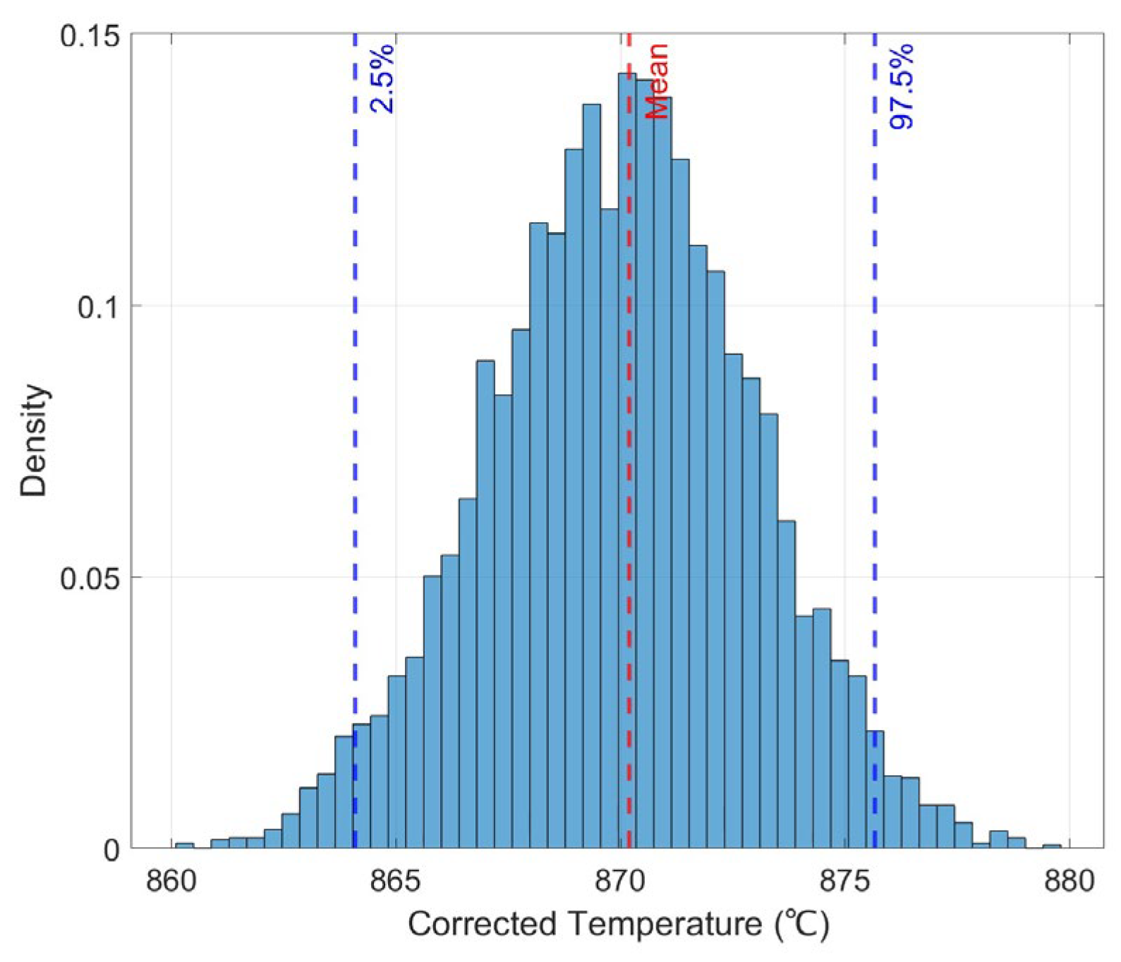 Symmetry 17 01831 g015