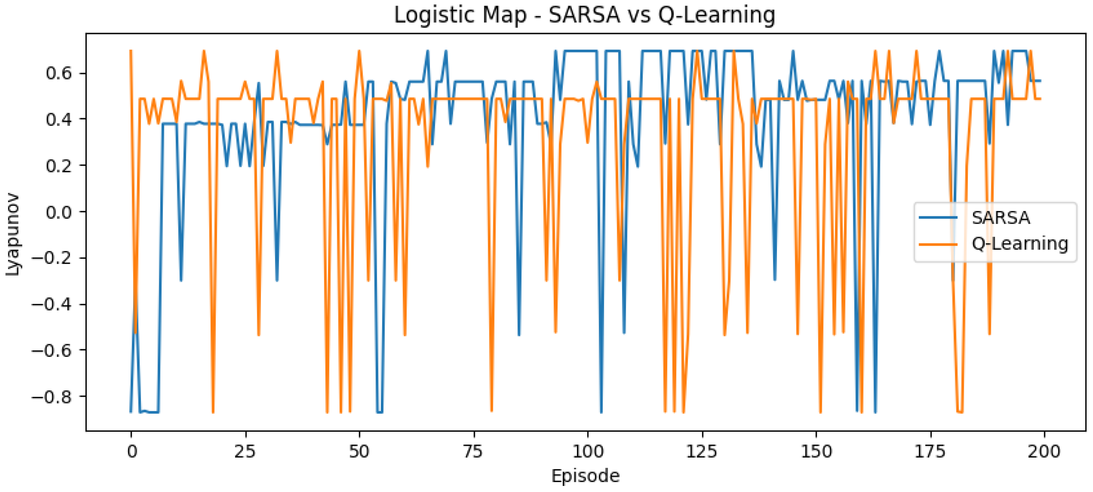 Symmetry 17 01832 g001