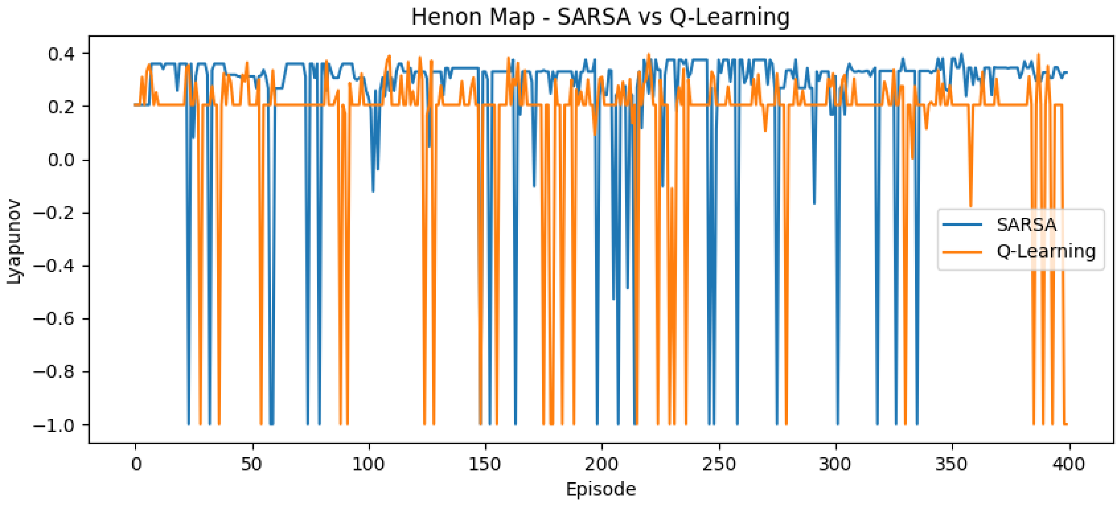 Symmetry 17 01832 g002