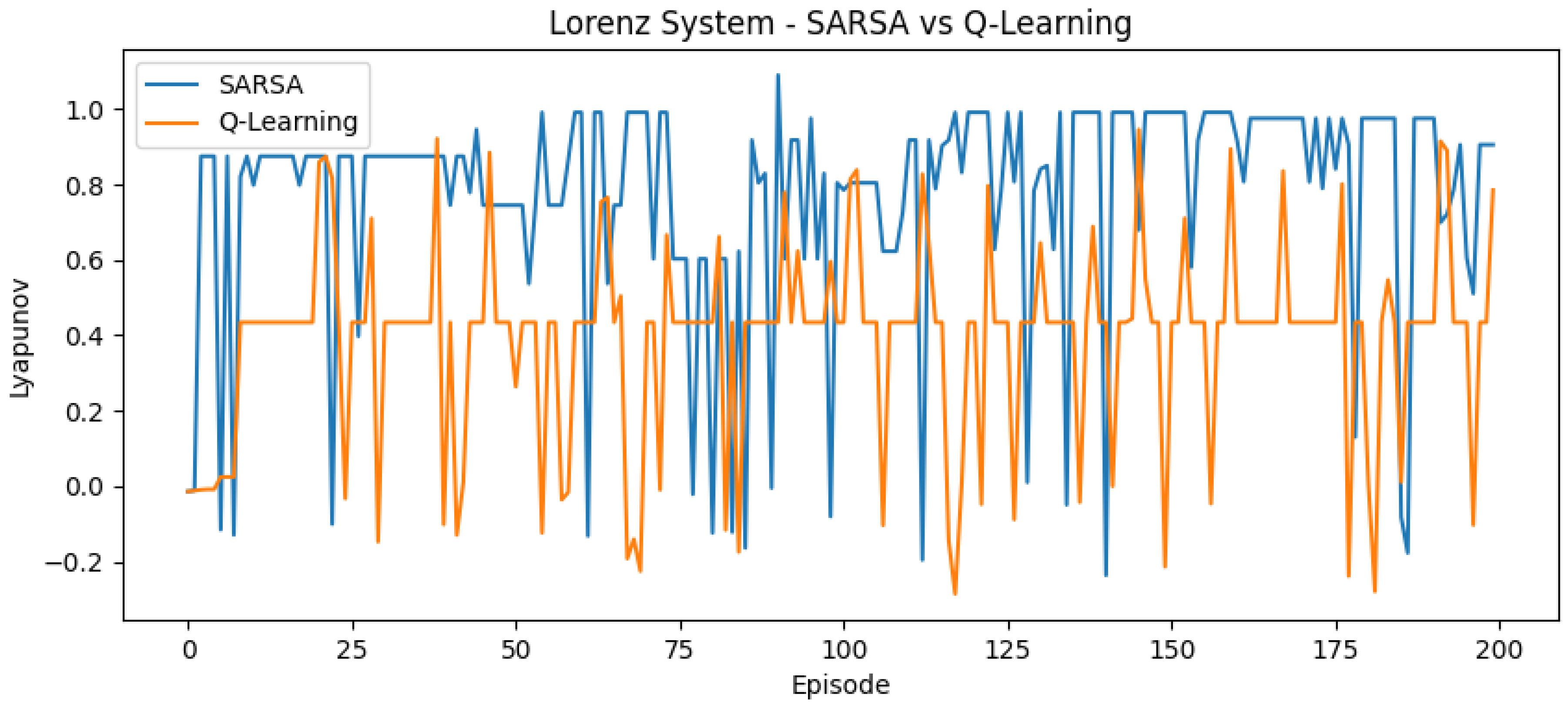 Symmetry 17 01832 g003