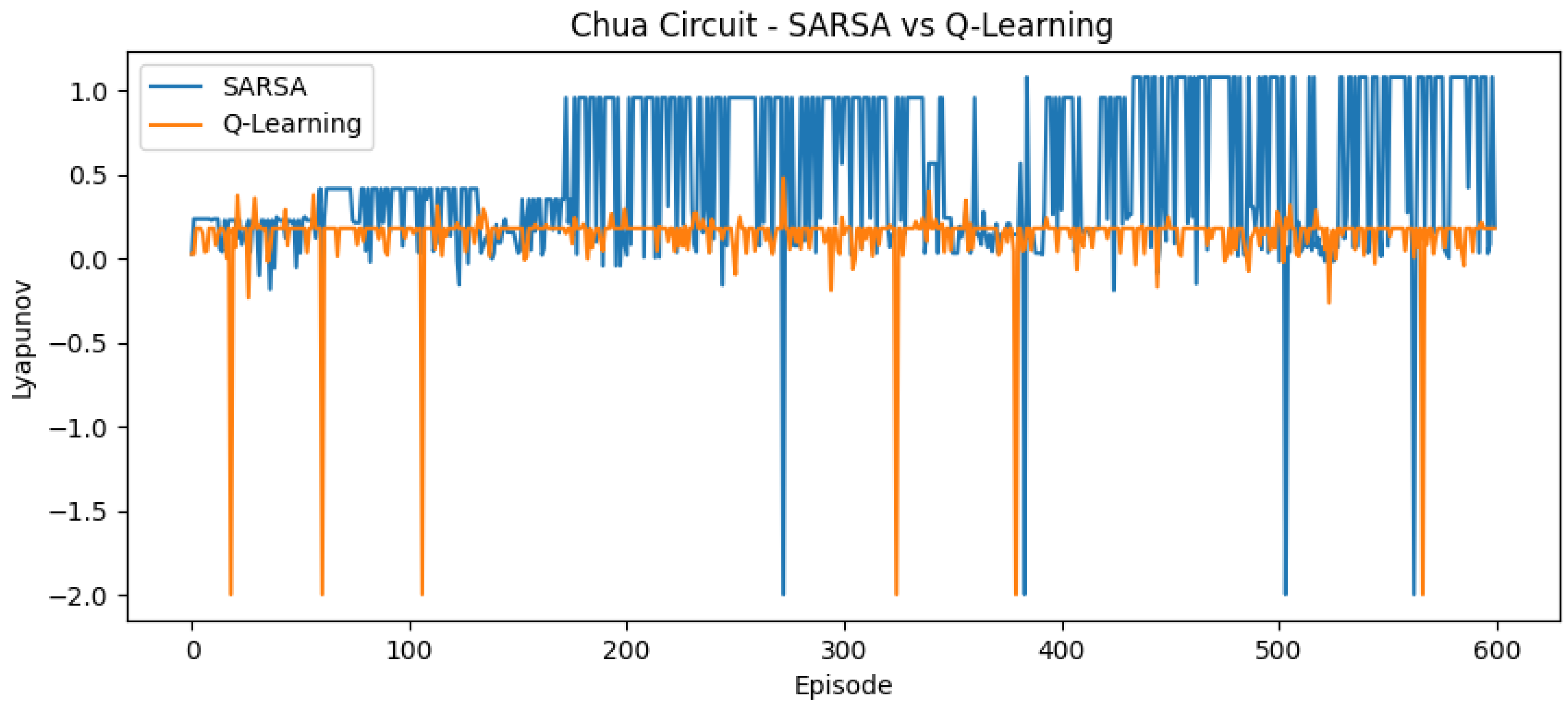 Symmetry 17 01832 g004