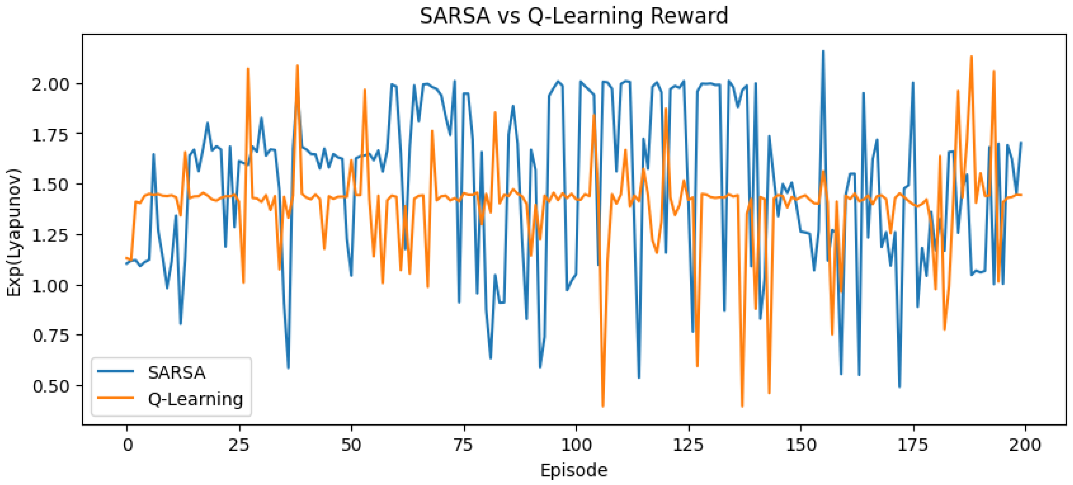 Symmetry 17 01832 g005