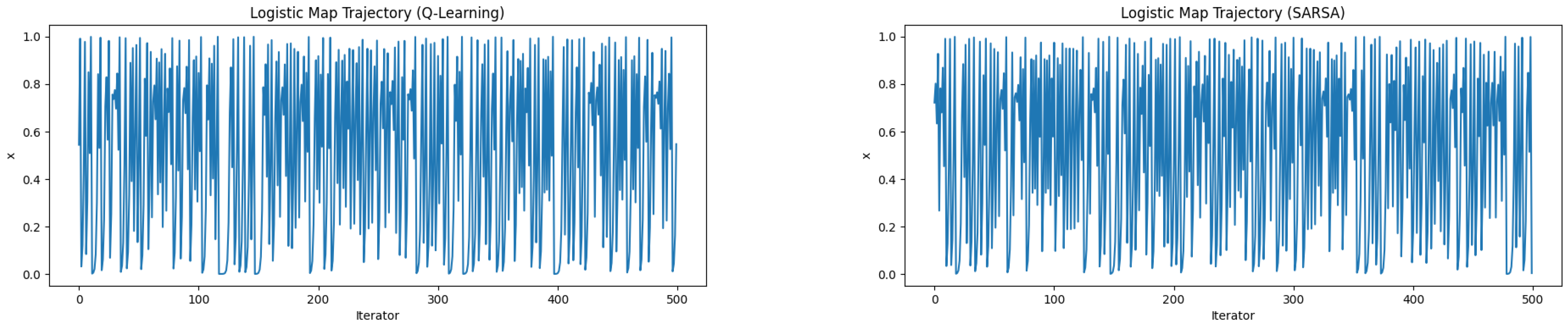 Symmetry 17 01832 g007