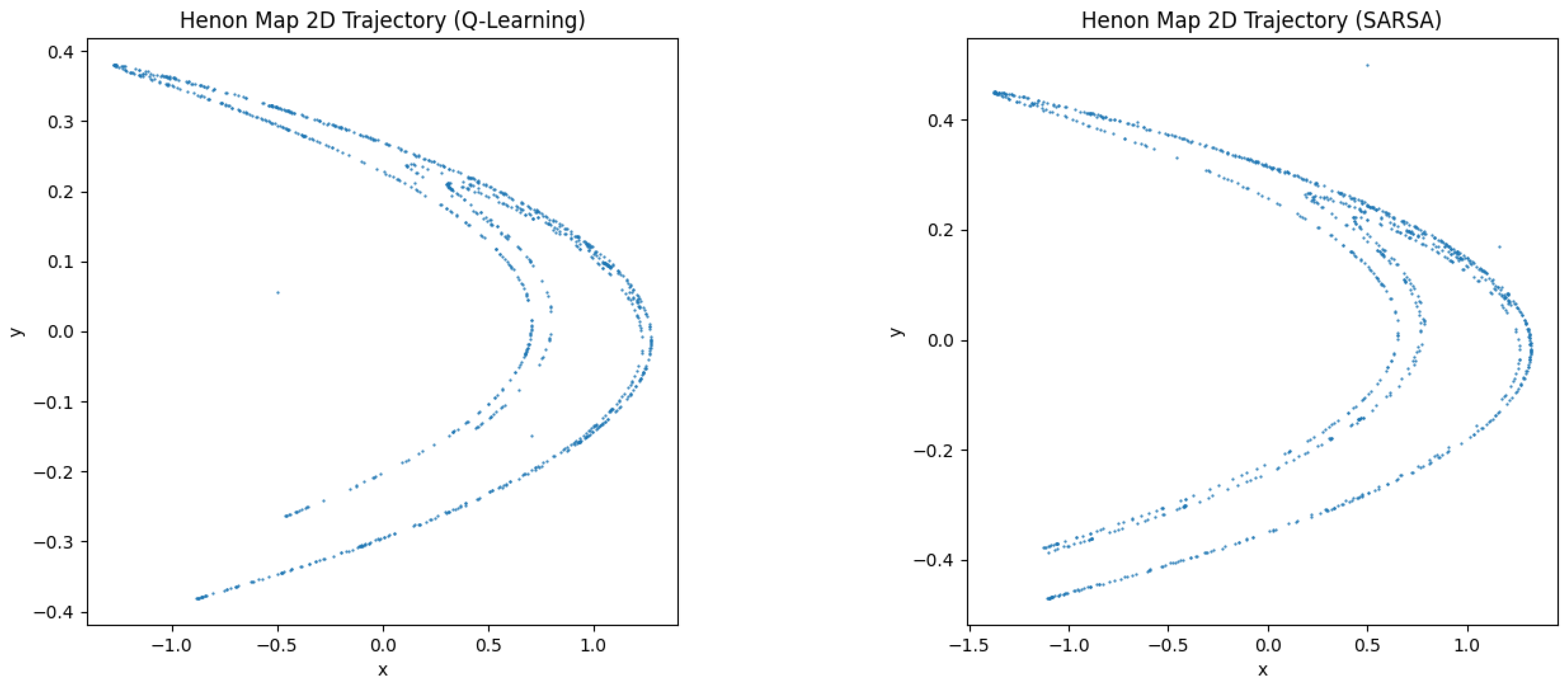 Symmetry 17 01832 g008