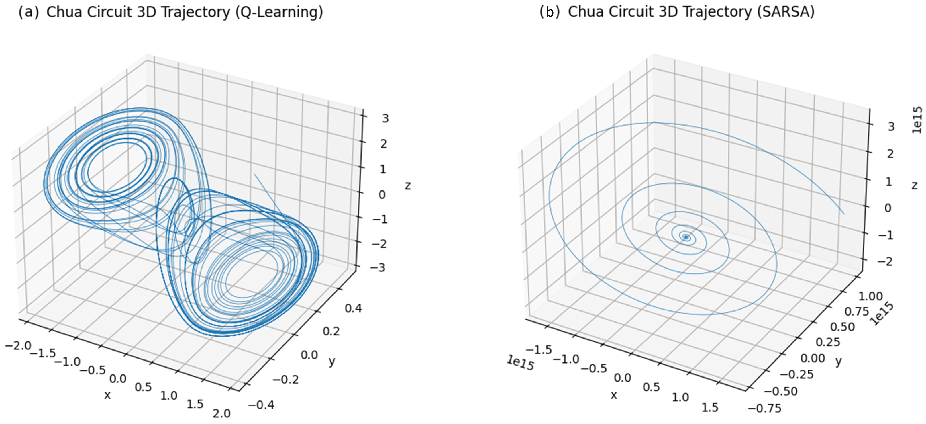 Symmetry 17 01832 g009