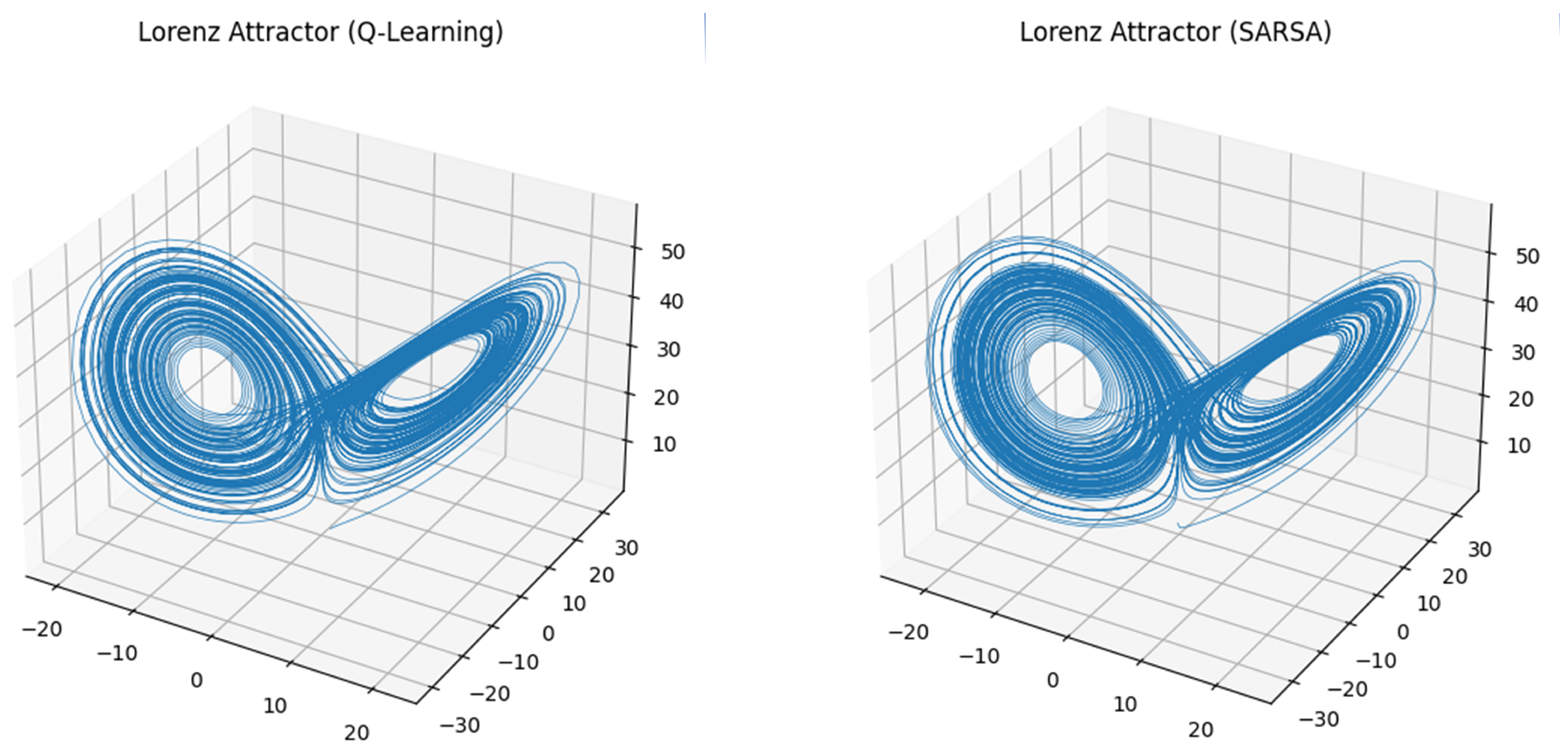 Symmetry 17 01832 g010