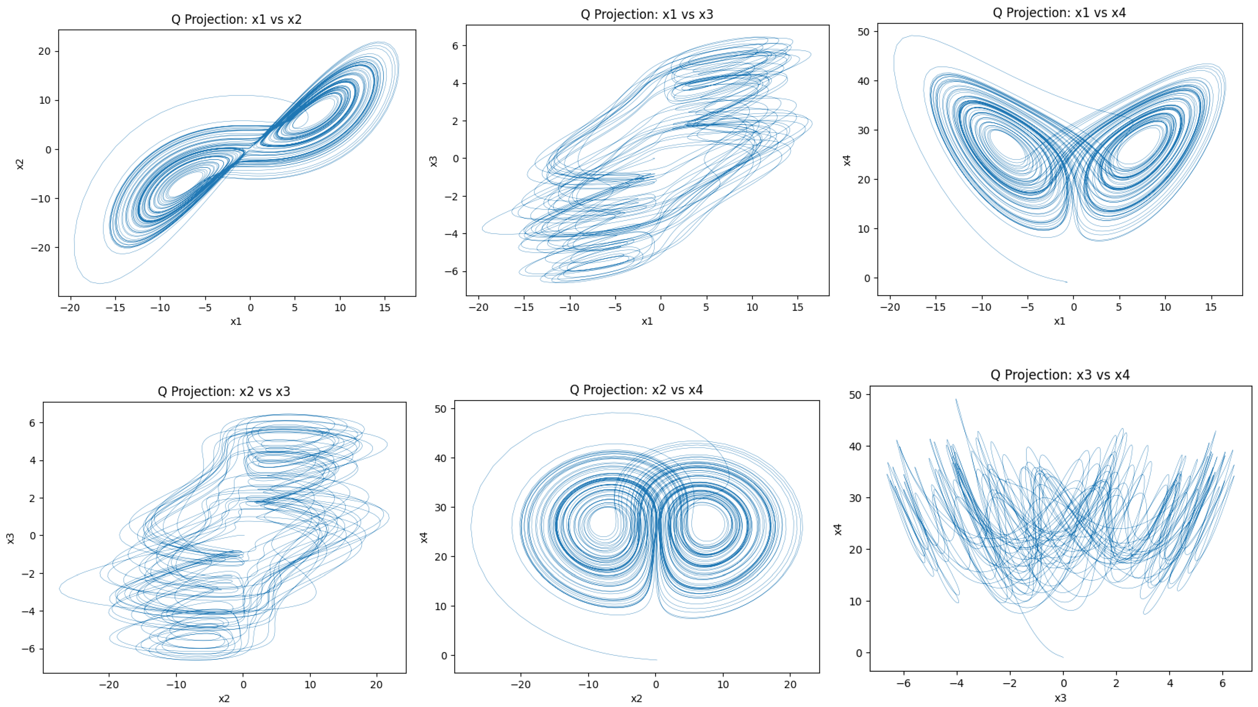 Symmetry 17 01832 g011