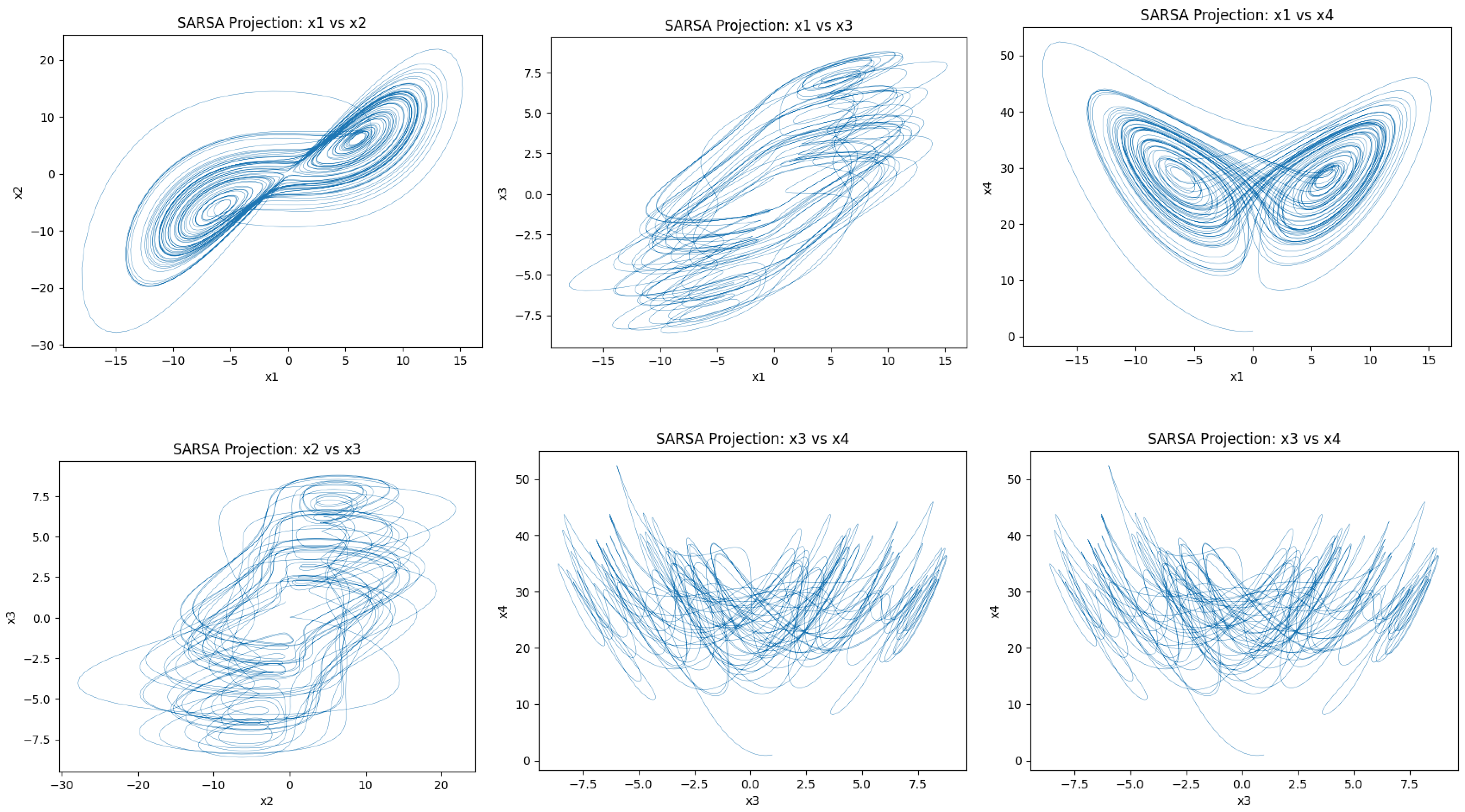 Symmetry 17 01832 g012